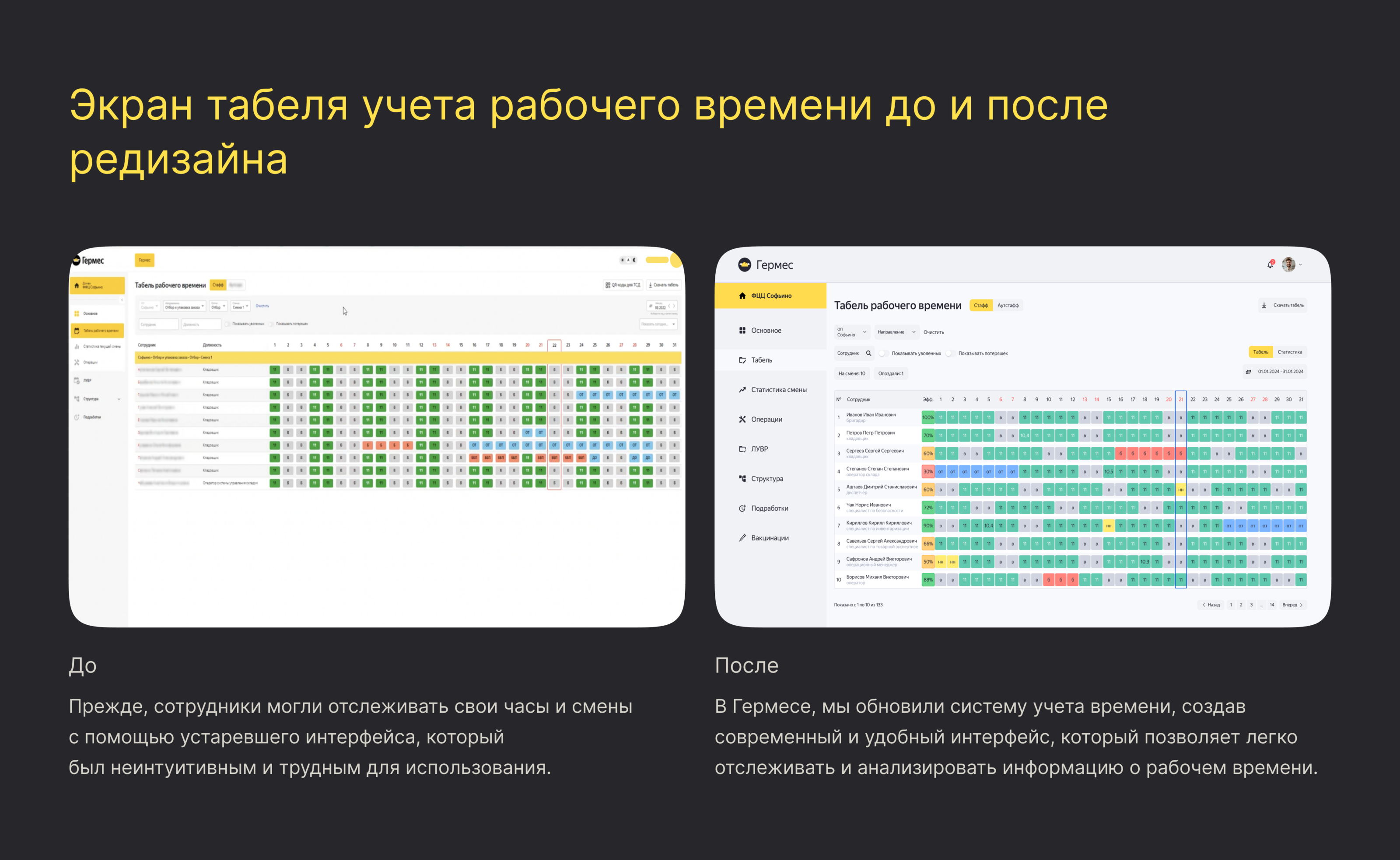 Гермес: Система учета работы сотрудников на складах — Изображение №8 — Интерфейсы на Dprofile