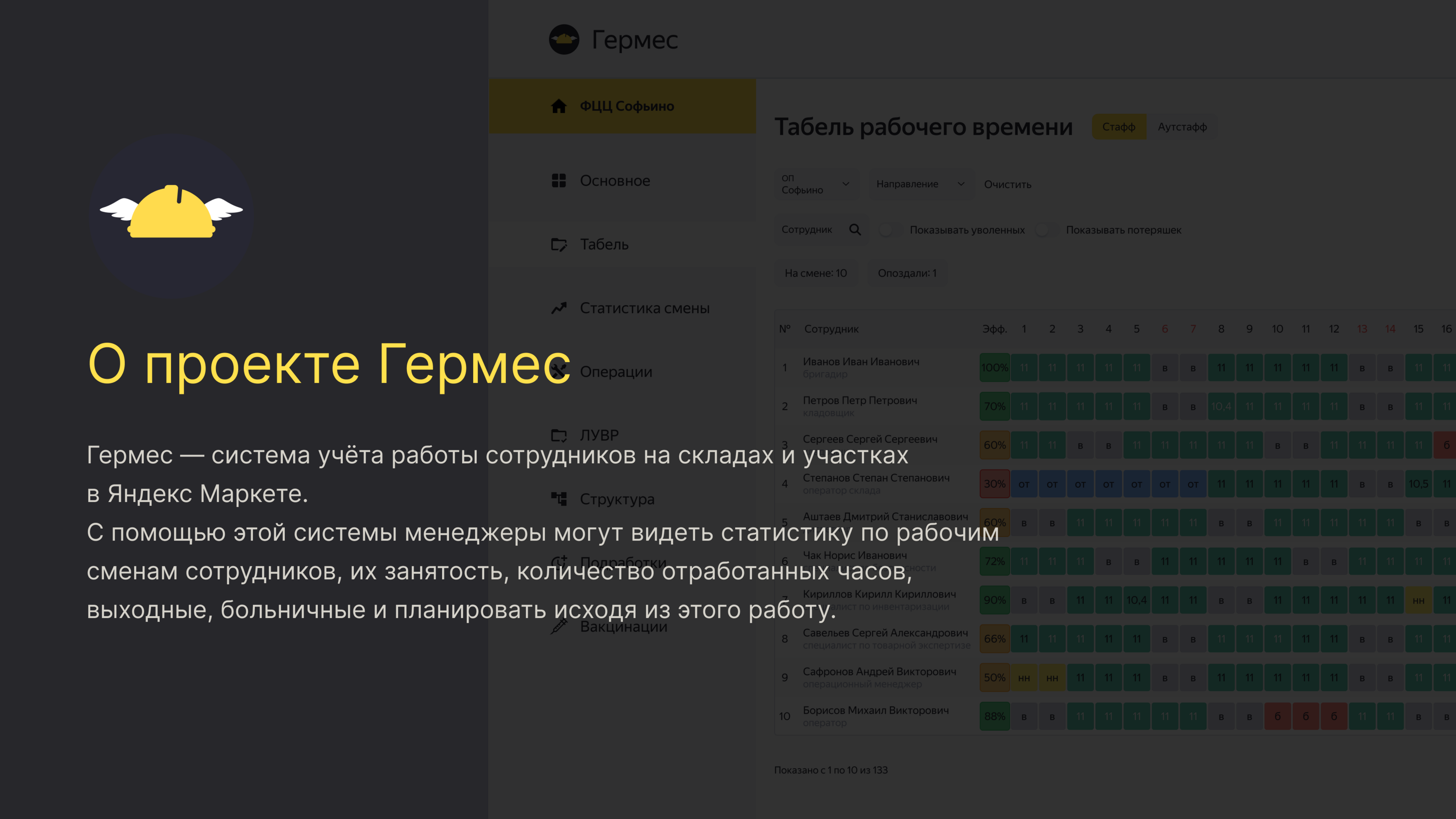 Гермес: Система учета работы сотрудников на складах — Изображение №2 — Интерфейсы на Dprofile