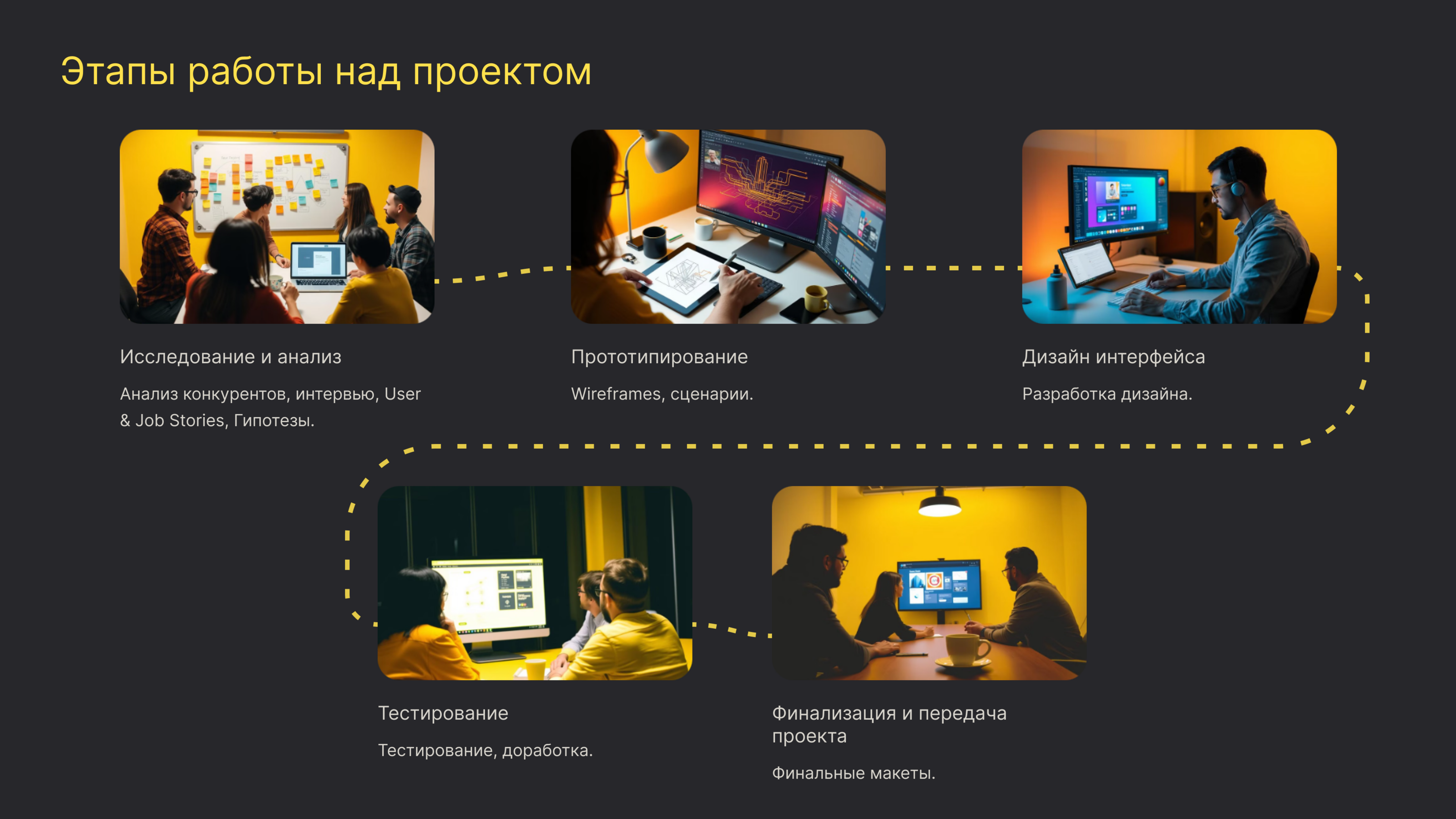 Гермес: Система учета работы сотрудников на складах — Изображение №3 — Интерфейсы на Dprofile