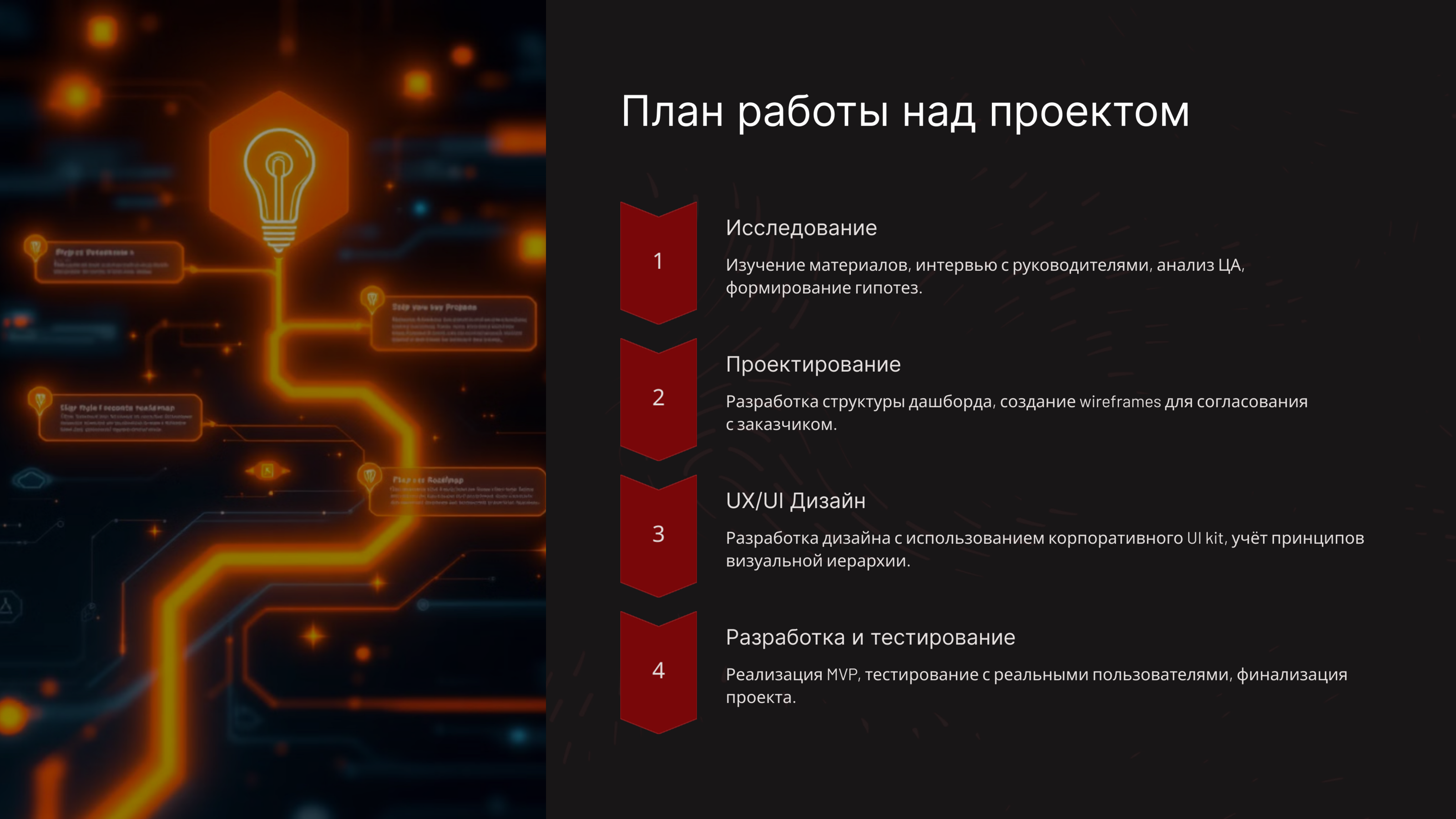 Дашборд аналитики по навыкам в команде — Изображение №4 — Интерфейсы на Dprofile