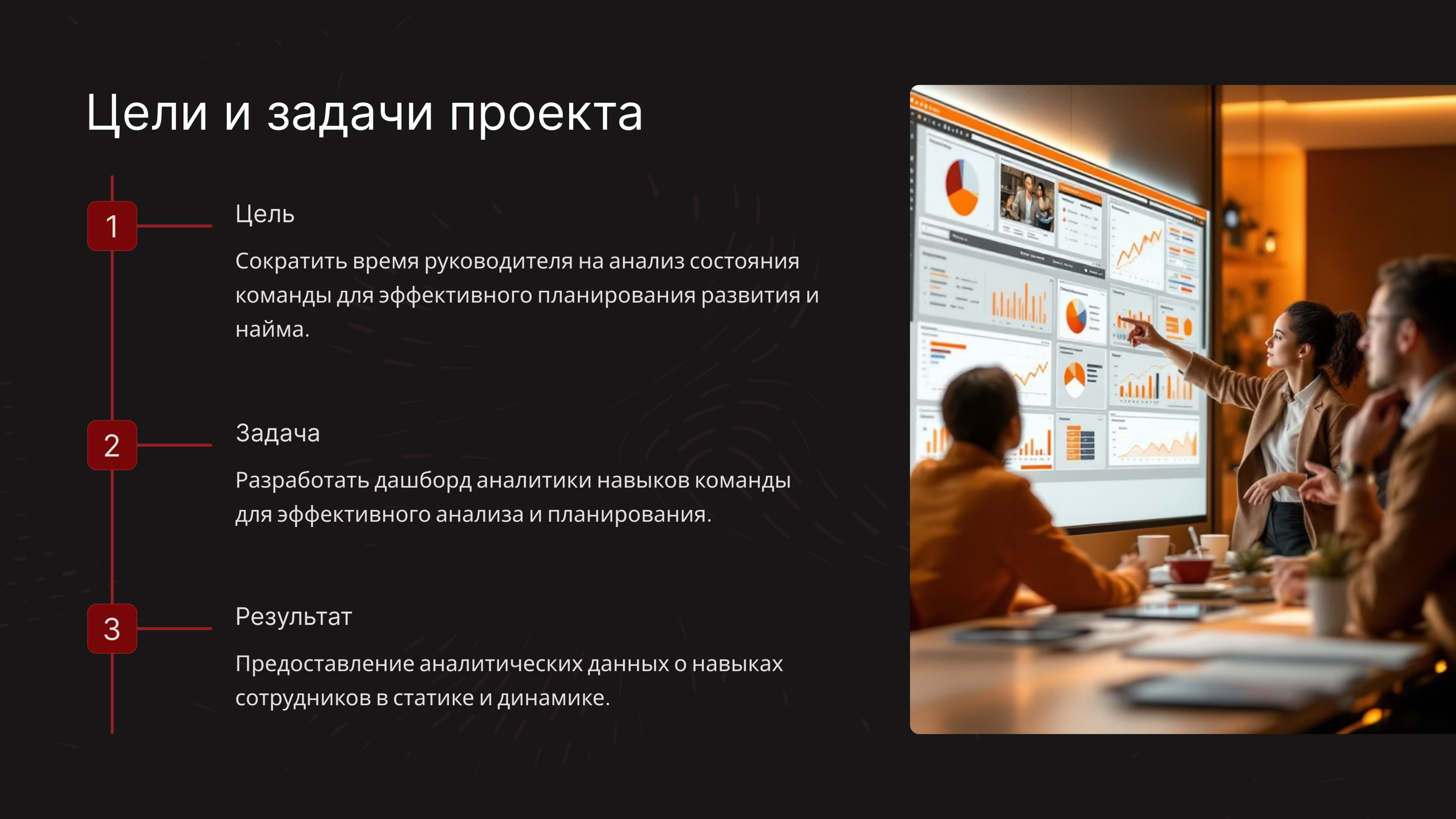 Дашборд аналитики по навыкам в команде — Изображение №3 — Интерфейсы на Dprofile