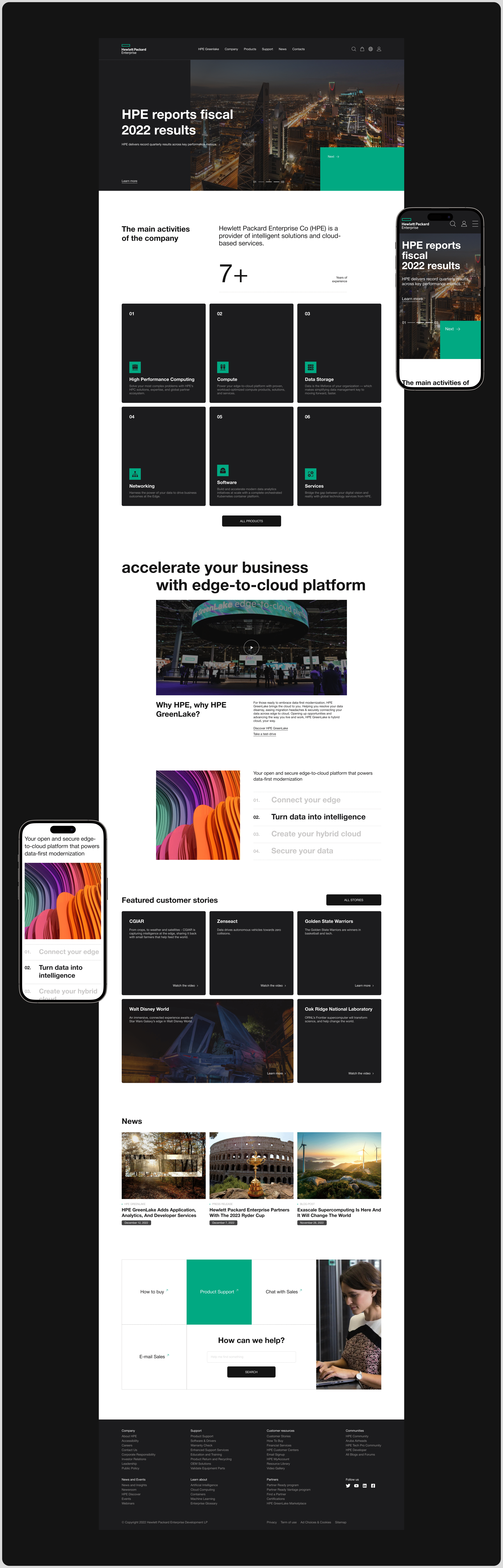 Hewlett Packard Enterprise/ Redesign concept — Изображение №2 — Интерфейсы, Анимация на Dprofile