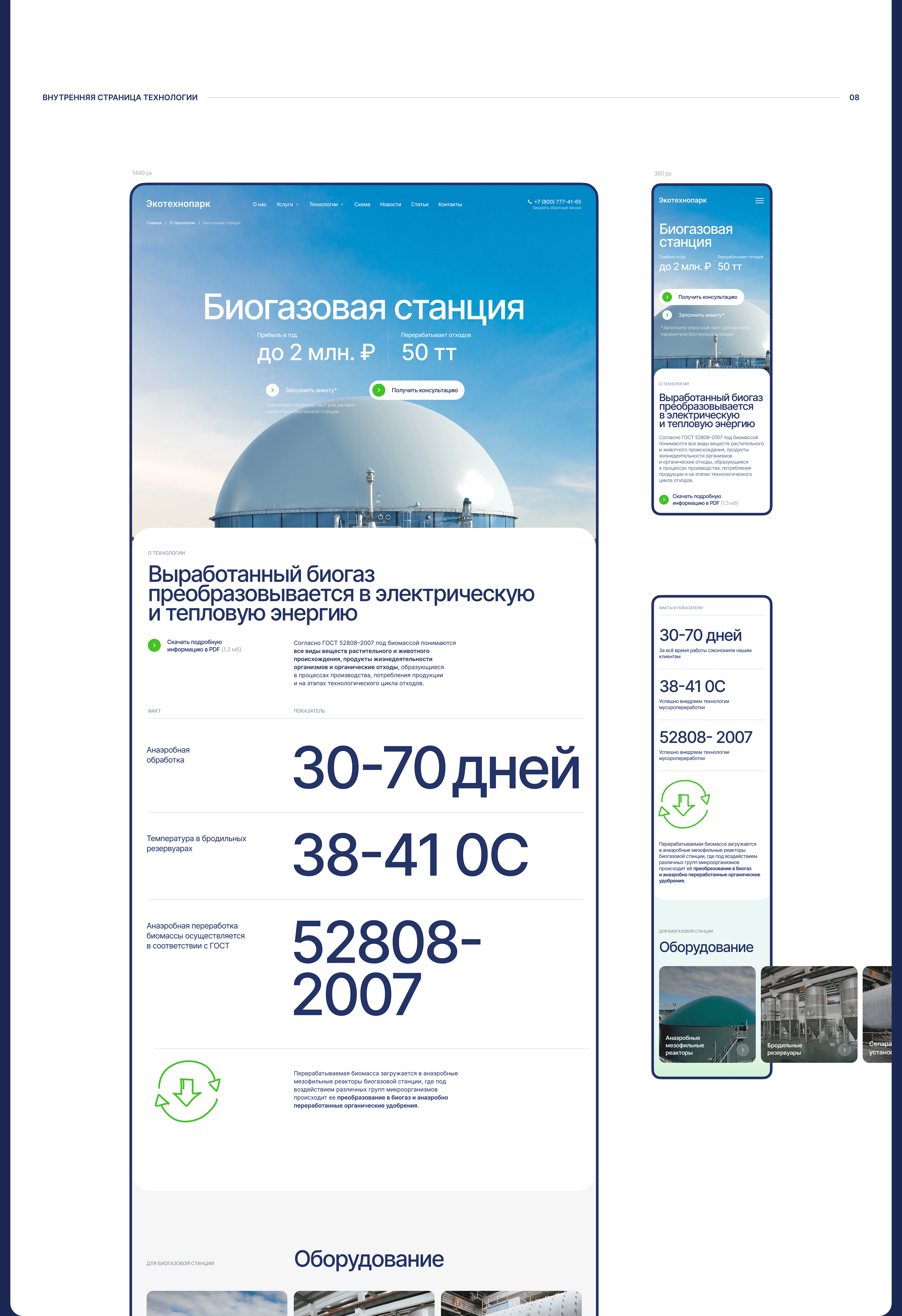 Ecotechnopark Website Design — Изображение №10 — Интерфейсы на Dprofile