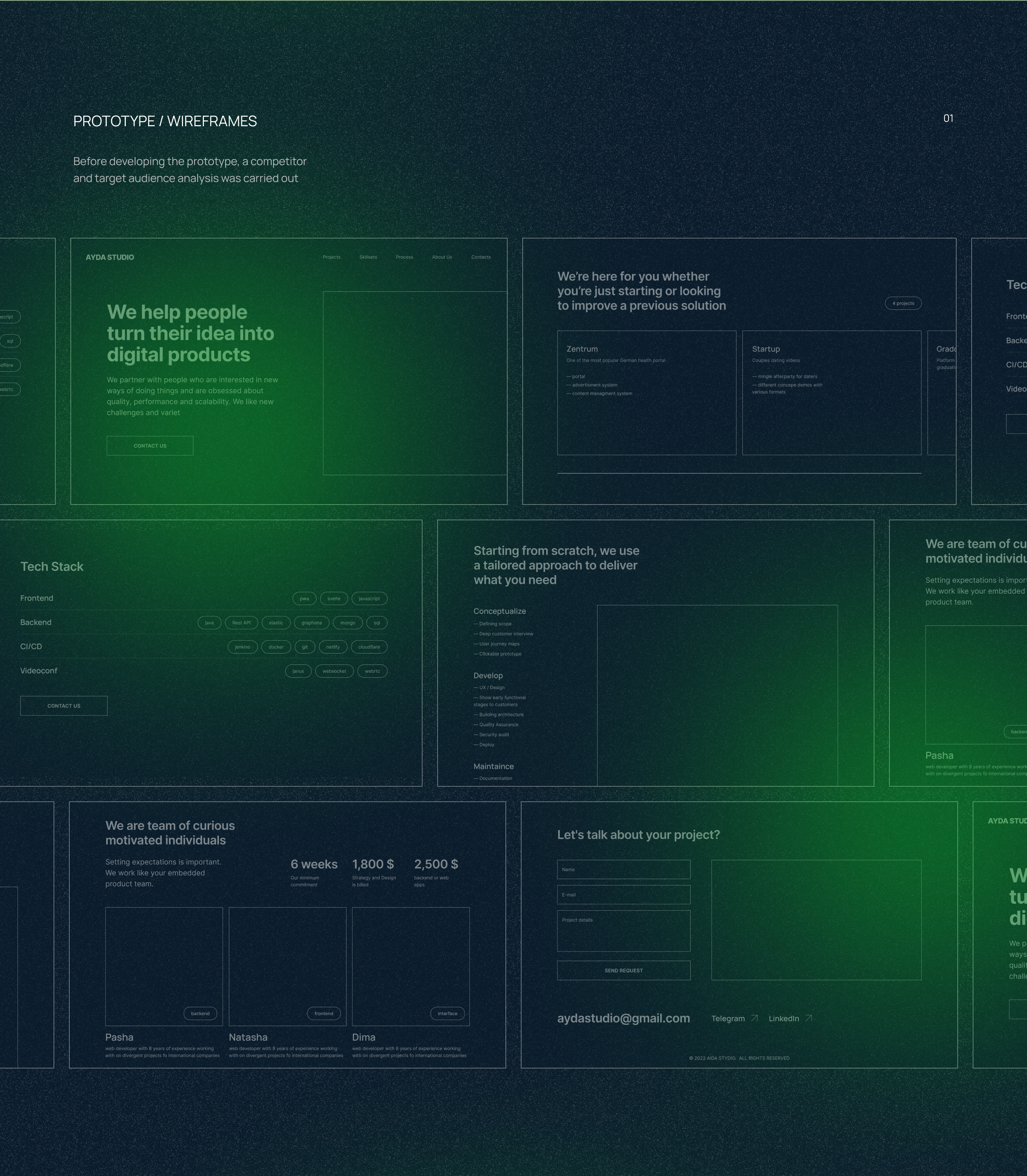 Landing page│Digital product studio AYDA — Изображение №4 — Интерфейсы на Dprofile