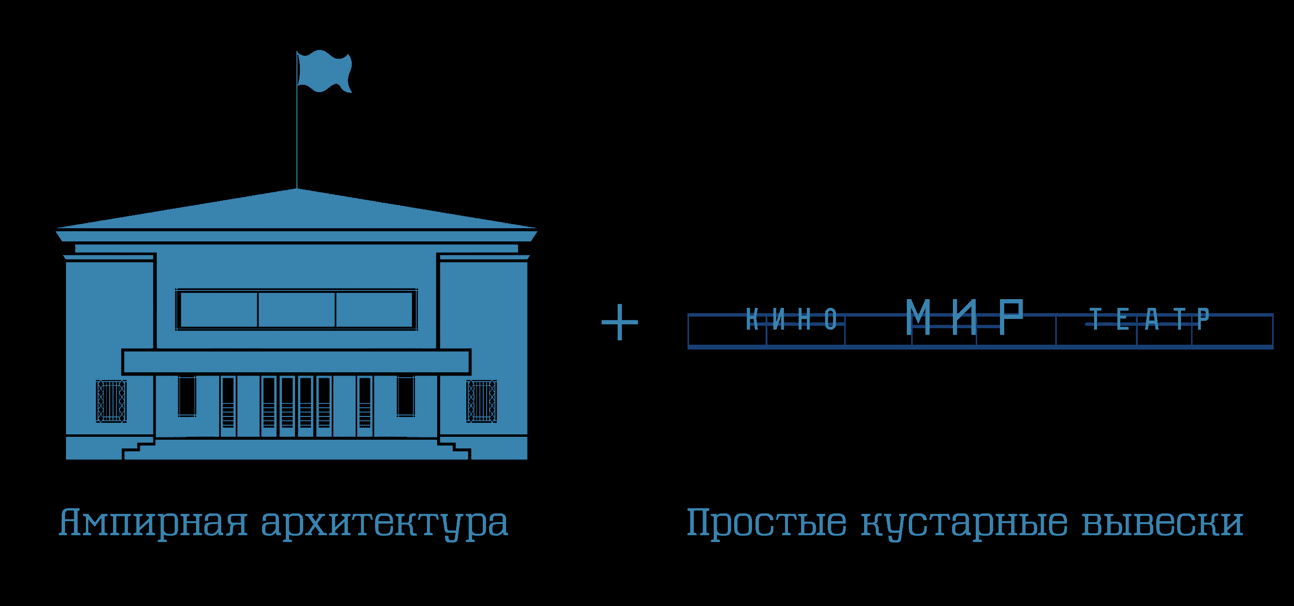 AM-24 typeface — Изображение №2 — Графика на Dprofile
