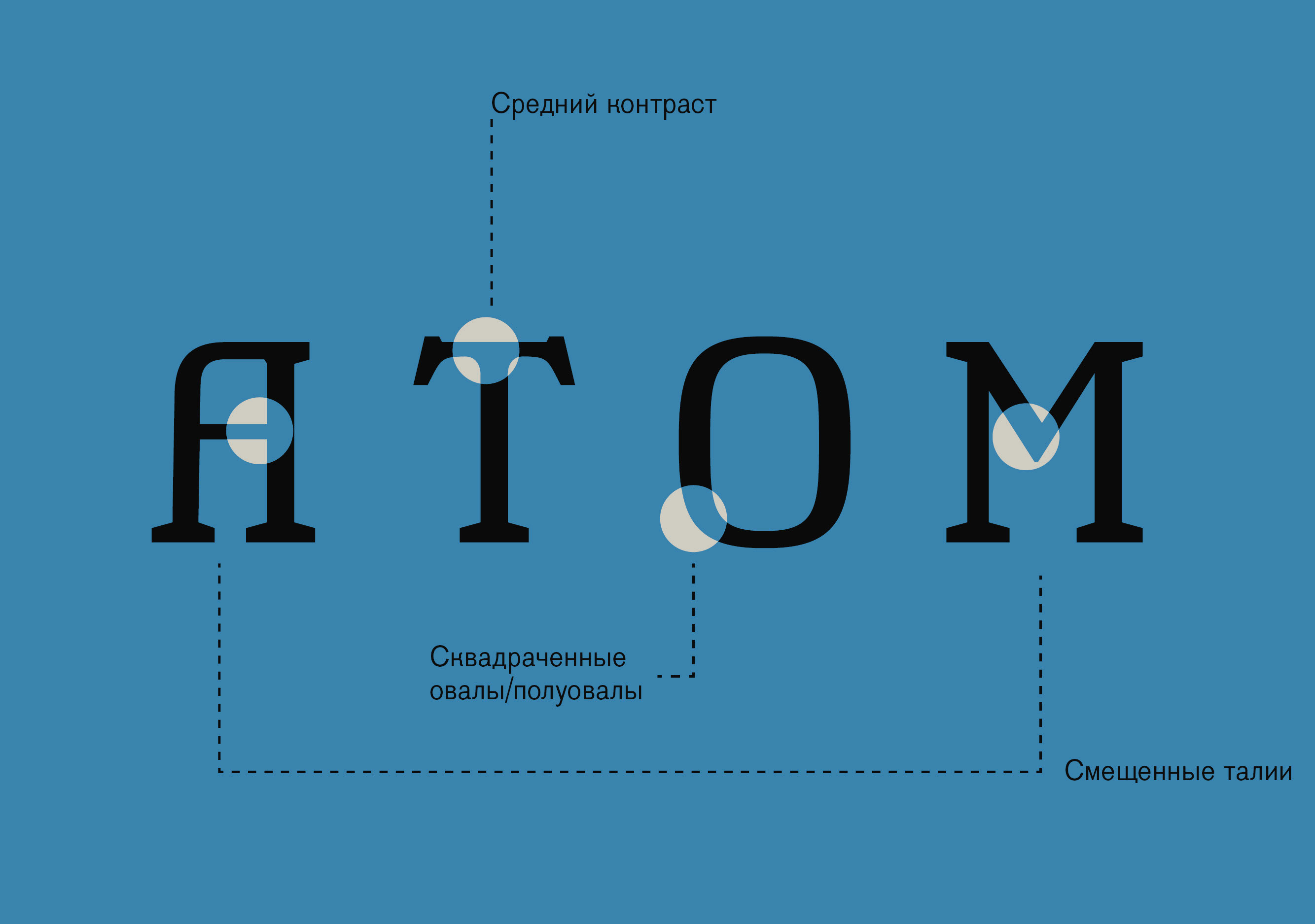 AM-24 typeface — Изображение №3 — Графика на Dprofile