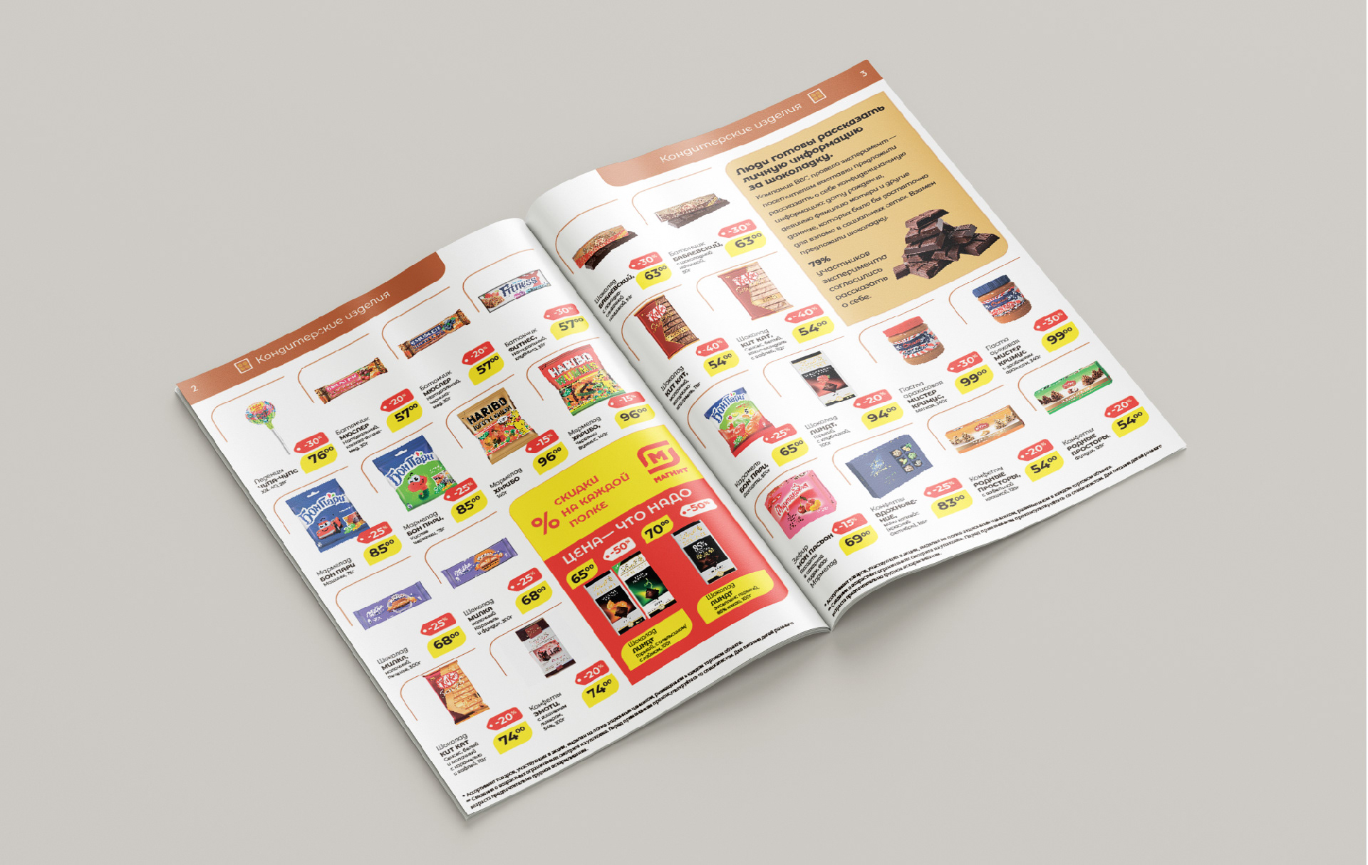 Верстка каталога сети магазинов "Магнит" — Изображение №3 — Графика, Маркетинг на Dprofile