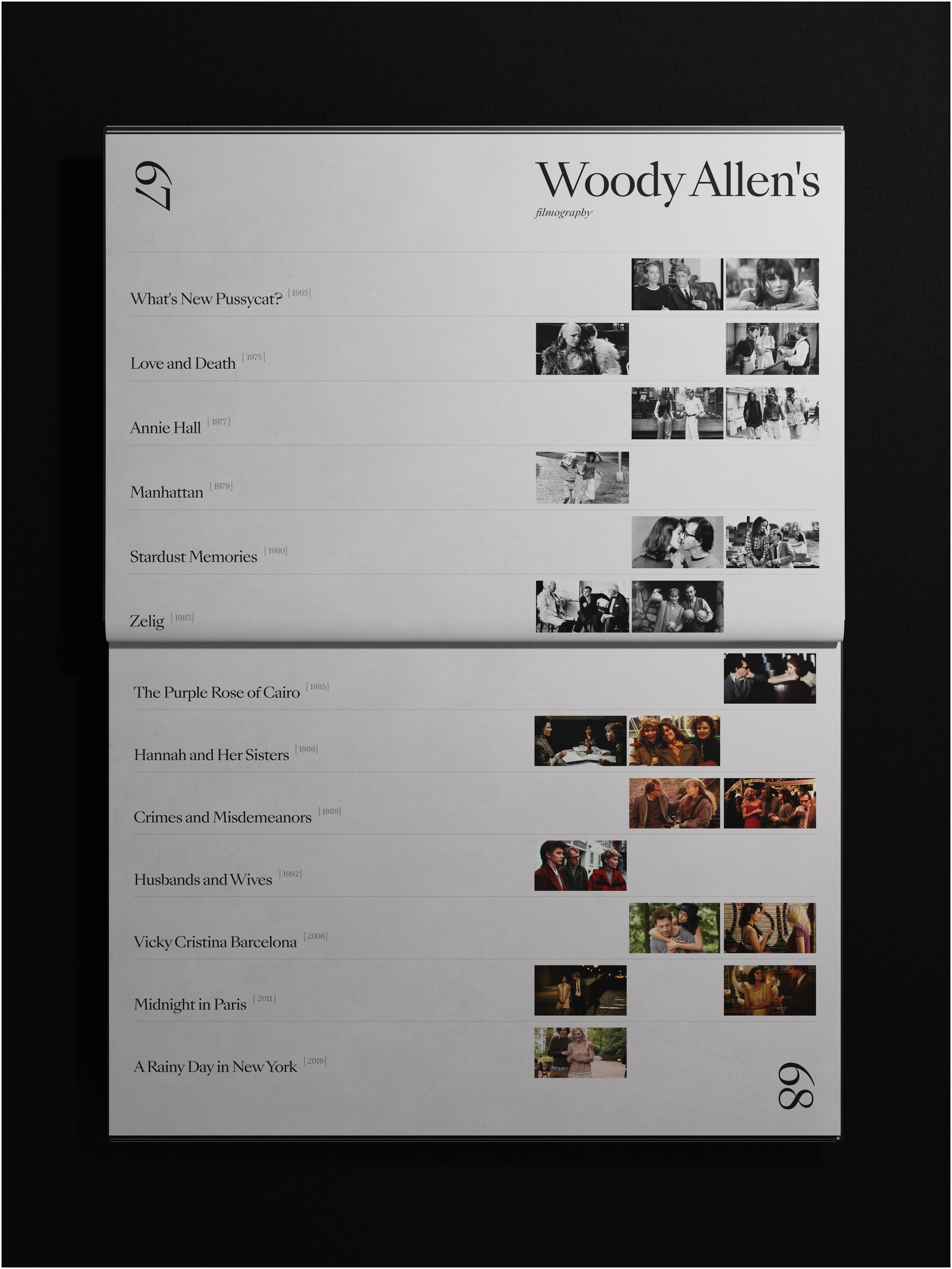 Woody Allen book — Изображение №12 — Графика на Dprofile
