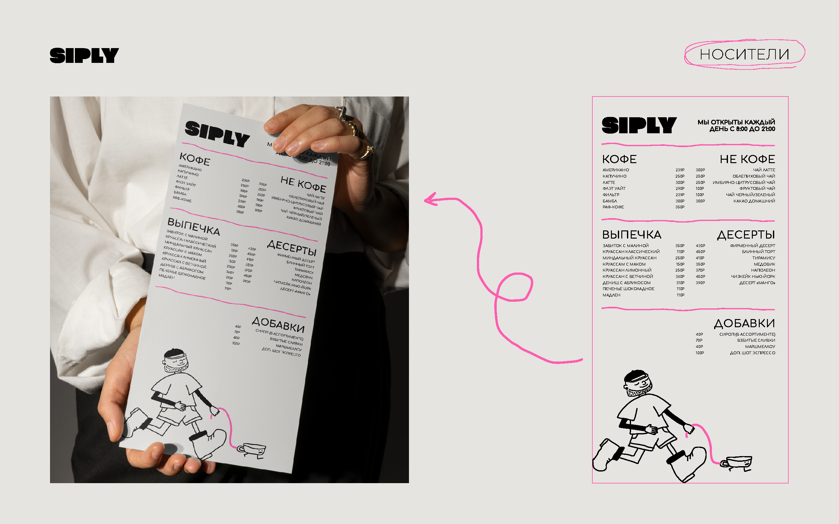 КОФЕЙНЯ "SIPLY" — Изображение №12 — Интерфейсы, Брендинг на Dprofile