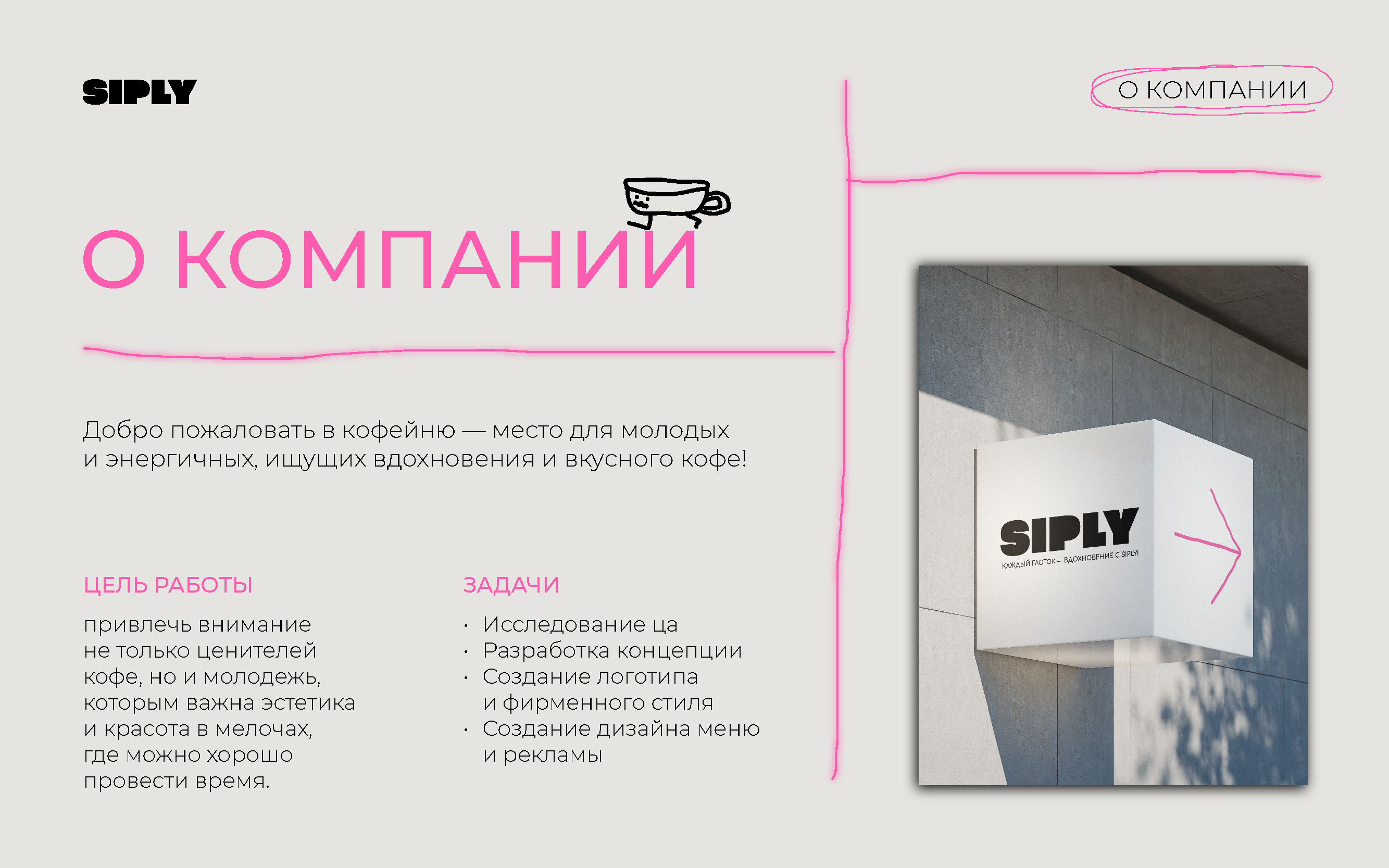 КОФЕЙНЯ "SIPLY" — Изображение №2 — Интерфейсы, Брендинг на Dprofile