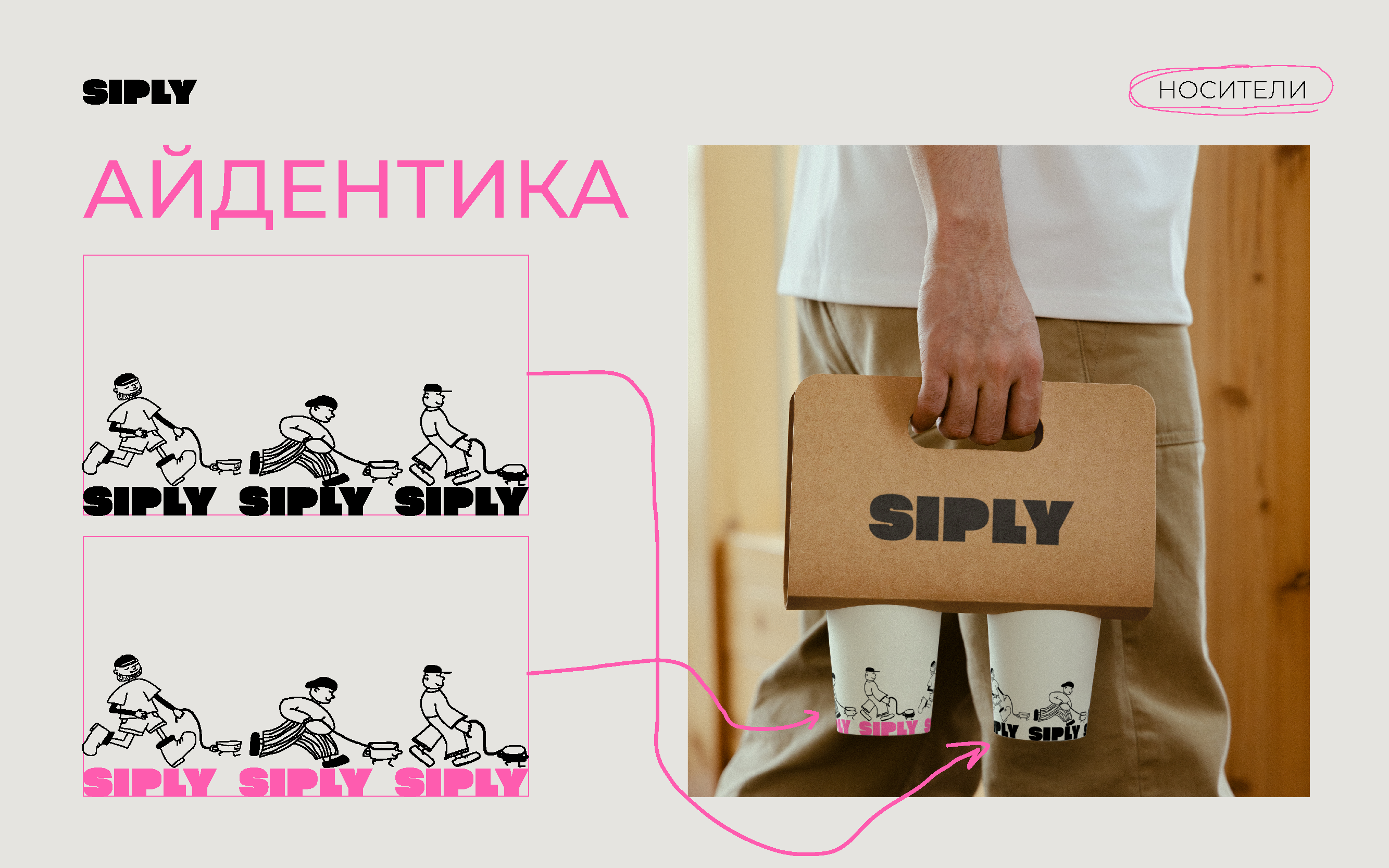 КОФЕЙНЯ "SIPLY" — Изображение №7 — Интерфейсы, Брендинг на Dprofile
