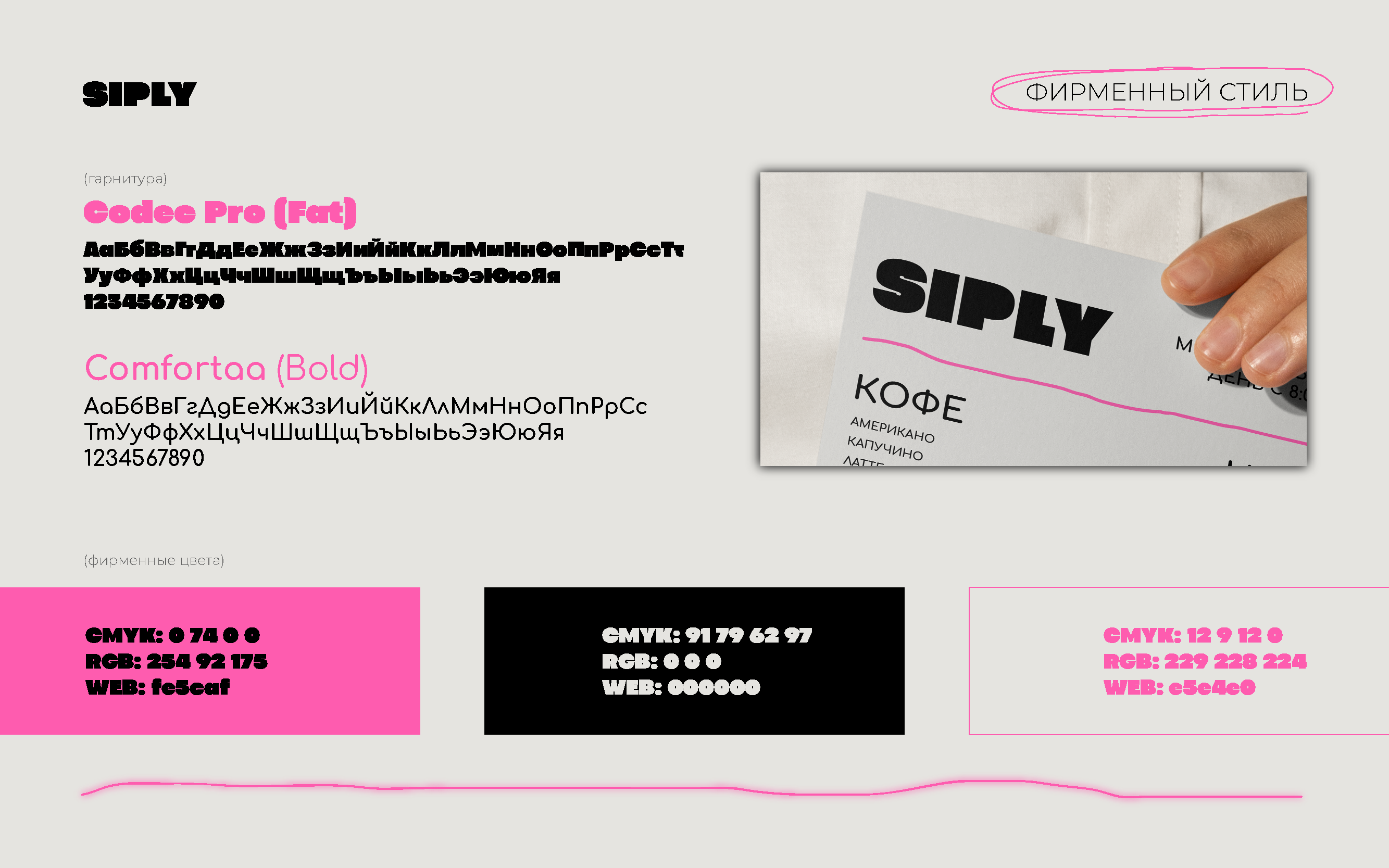 КОФЕЙНЯ "SIPLY" — Изображение №5 — Интерфейсы, Брендинг на Dprofile