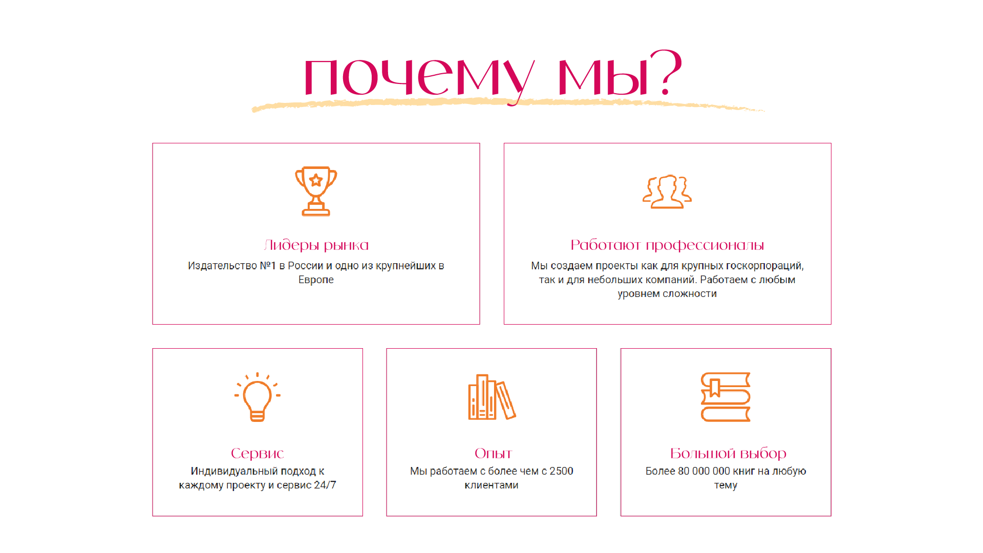 Маркетинг-кит — Изображение №4 — Маркетинг на Dprofile