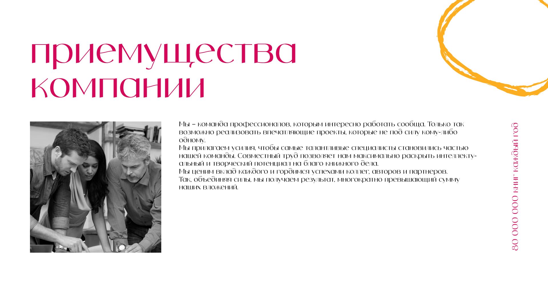 Маркетинг-кит — Изображение №8 — Маркетинг на Dprofile