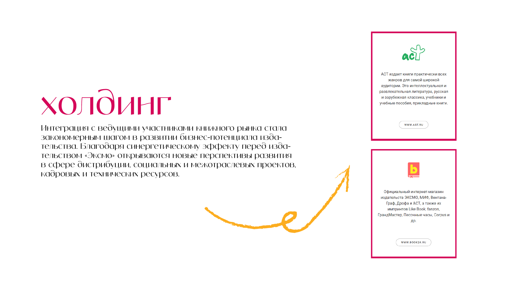 Маркетинг-кит — Изображение №6 — Маркетинг на Dprofile