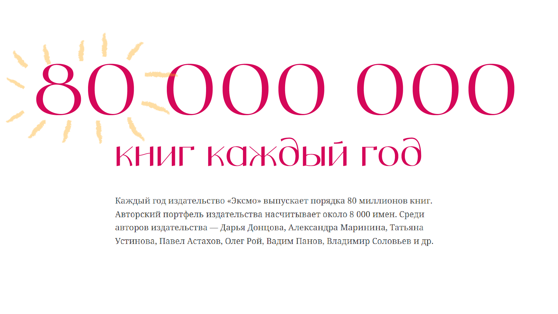 Маркетинг-кит — Изображение №3 — Маркетинг на Dprofile