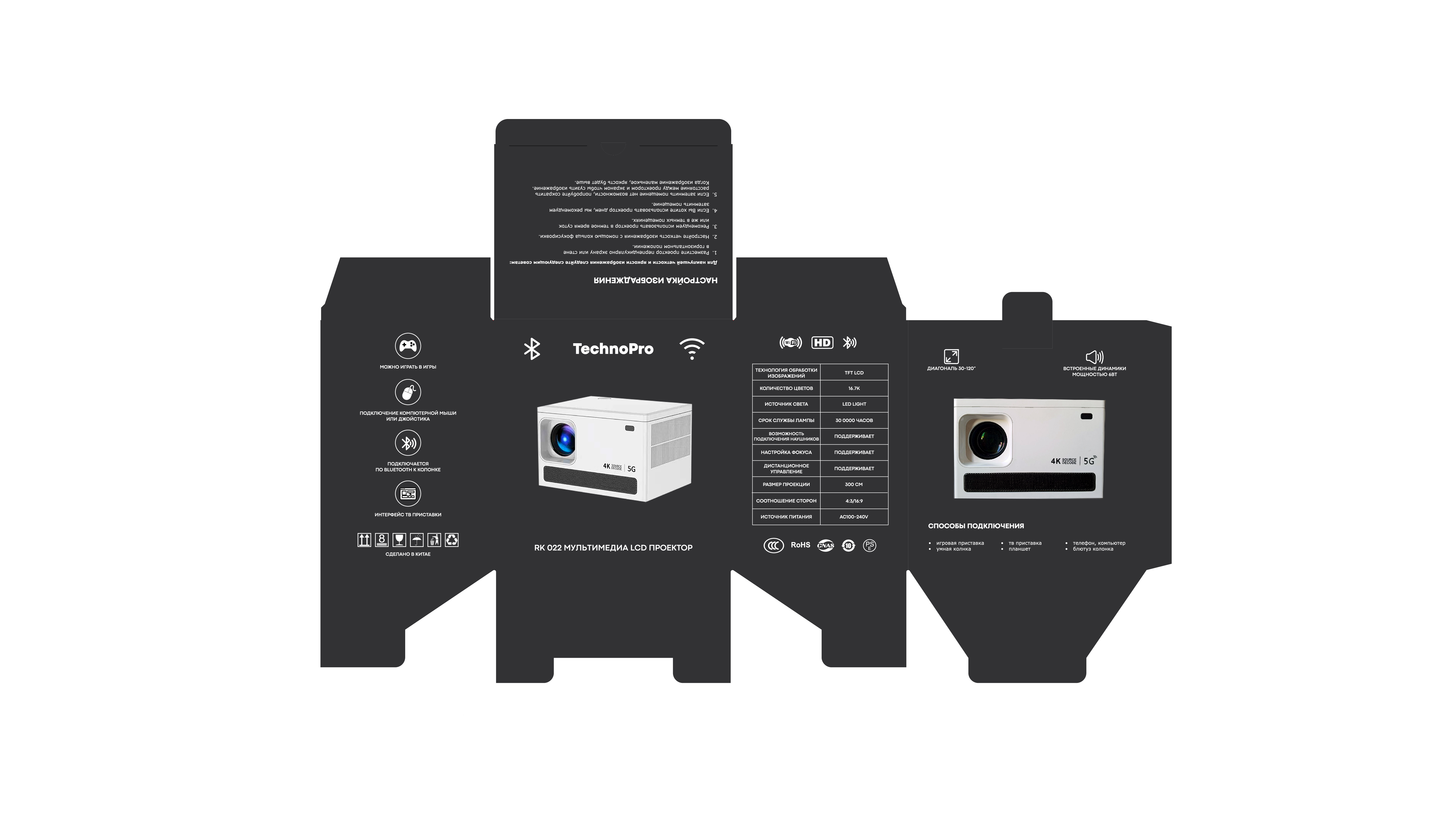 ПОРТФОЛИО УПАКОВОК — Изображение №9 — Брендинг на Dprofile