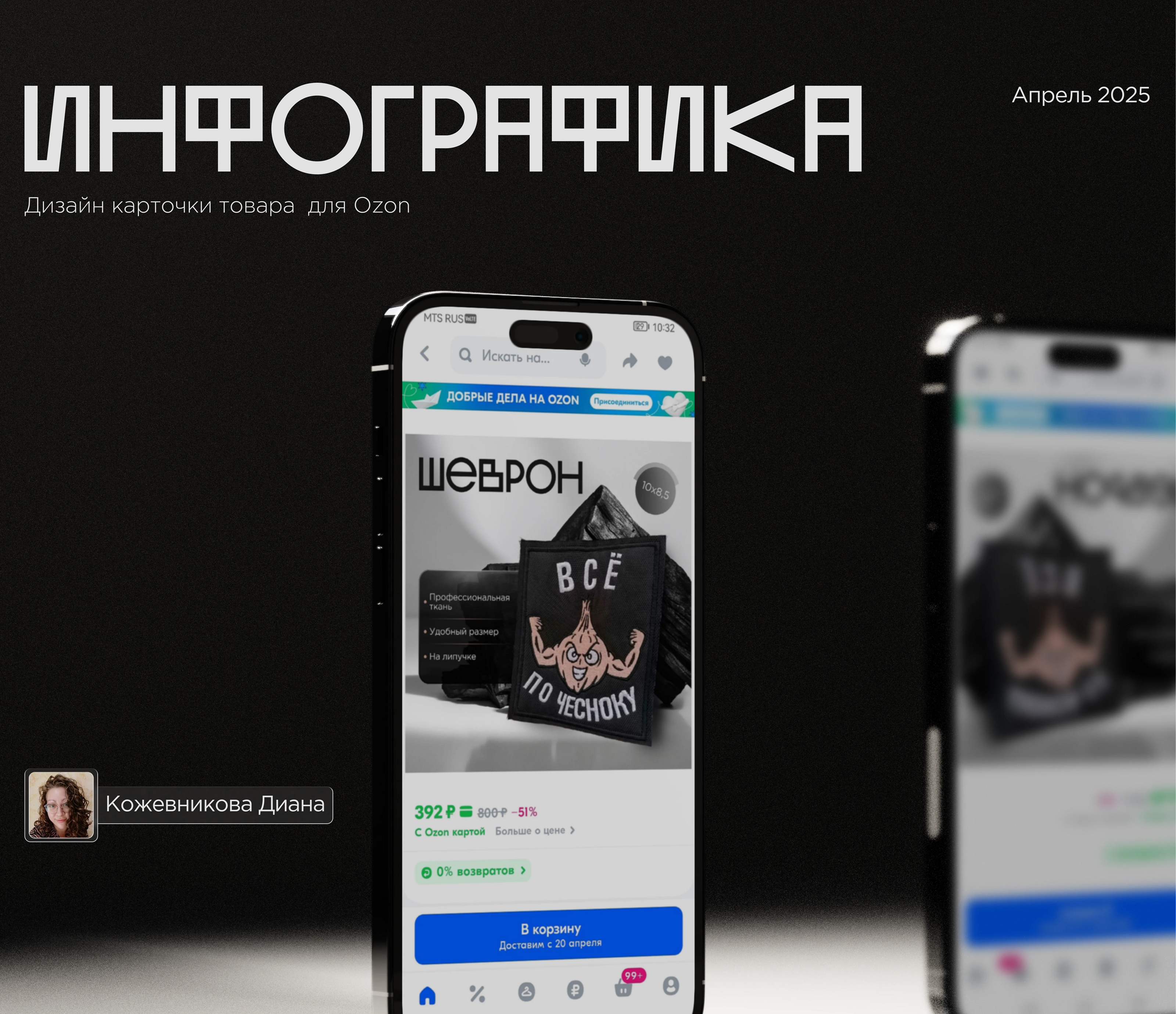 Инфографика | Дизайн карточки товара Ozon | Шеврон — Изображение №1 — Графика, Маркетинг на Dprofile