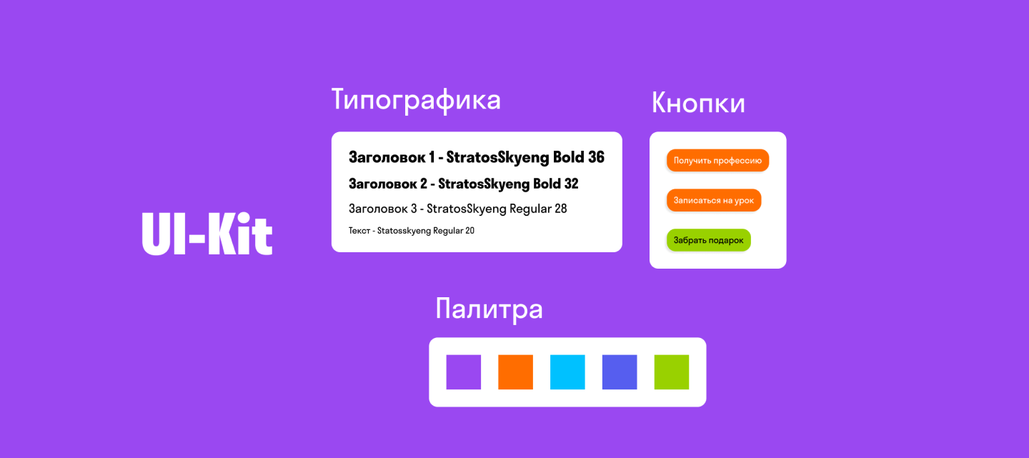 Дизайн e-mail рассылки Skypro — Изображение №7 — Интерфейсы, Маркетинг на Dprofile