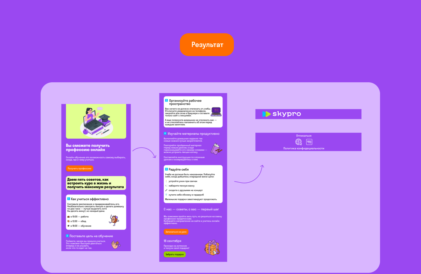 Дизайн e-mail рассылки Skypro — Изображение №8 — Интерфейсы, Маркетинг на Dprofile