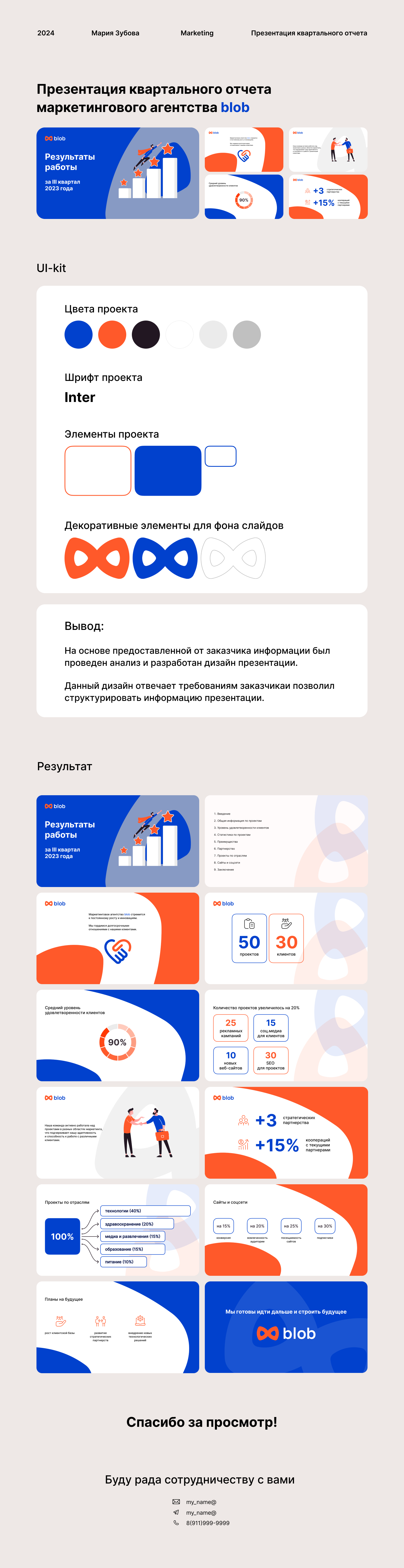 Презентация квартального отчета маркетингового агентства — Изображение №1 — Маркетинг на Dprofile