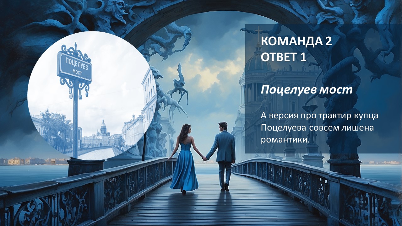 КВИЗ-ИГРА ПРЕЗЕНТАЦИЯ — Изображение №9 — Брендинг, Графика на Dprofile
