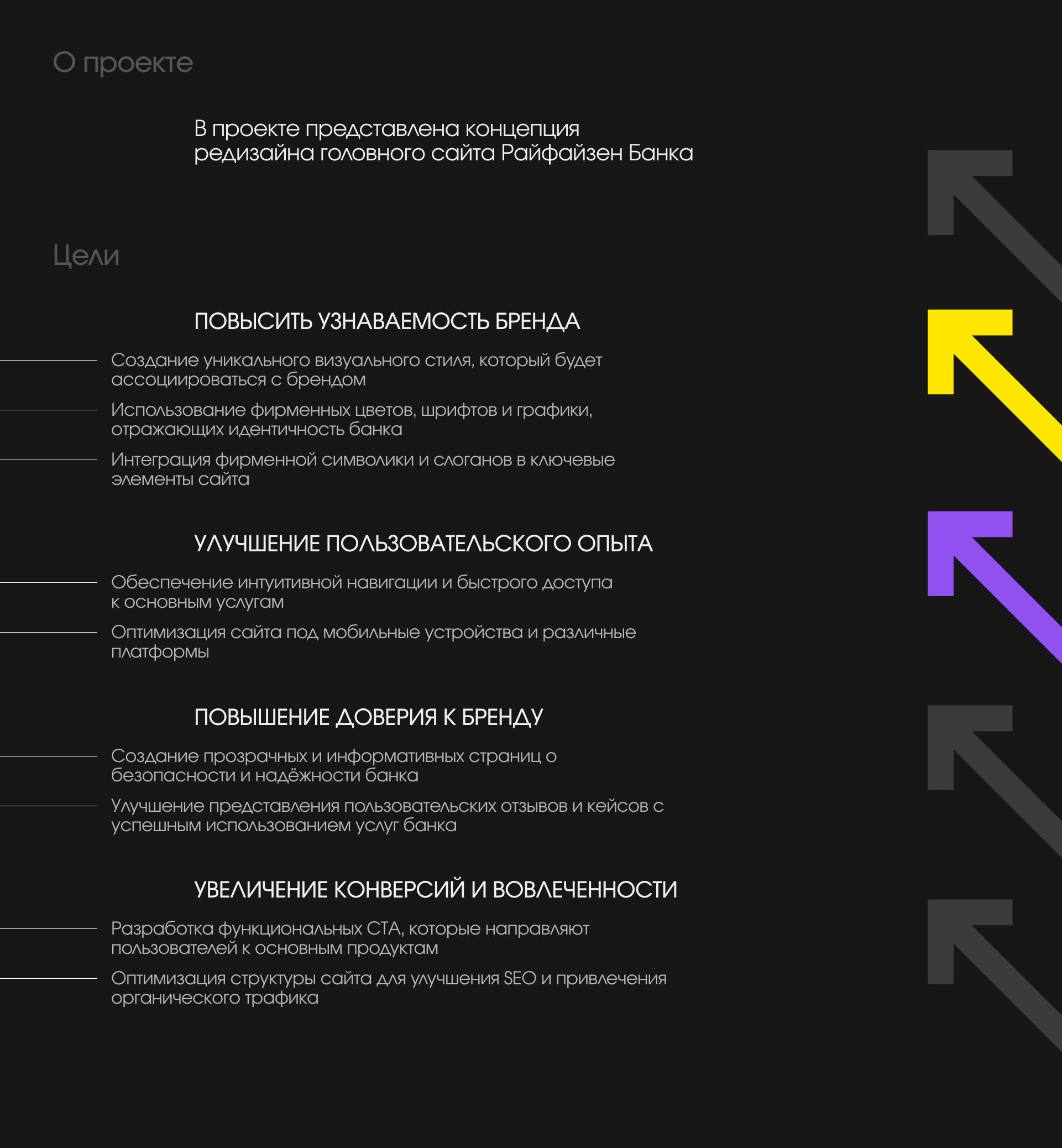 Редизайн Банка | Концепция сайта — Изображение №2 — Интерфейсы, Брендинг на Dprofile