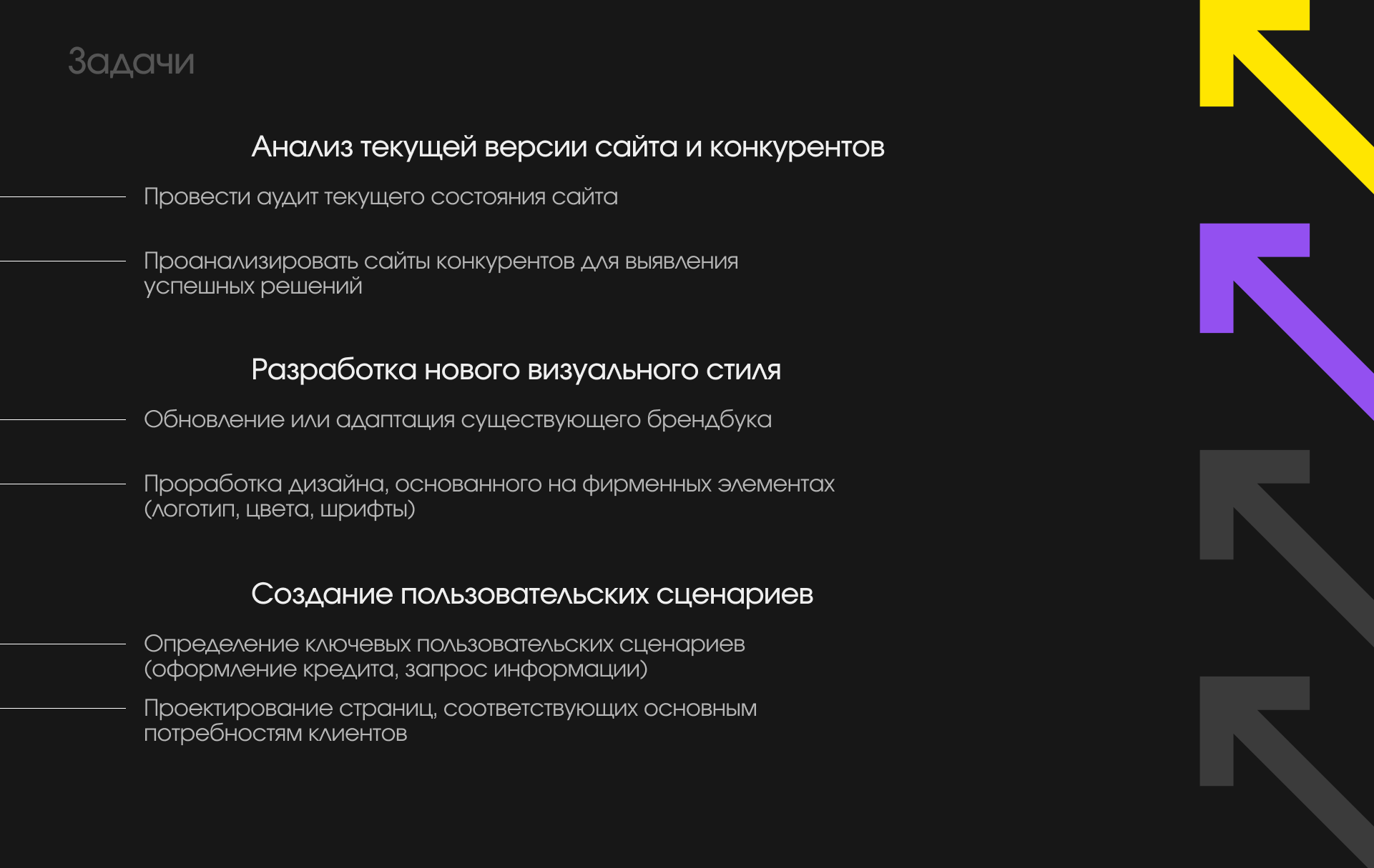 Редизайн Банка | Концепция сайта — Изображение №6 — Интерфейсы, Брендинг на Dprofile