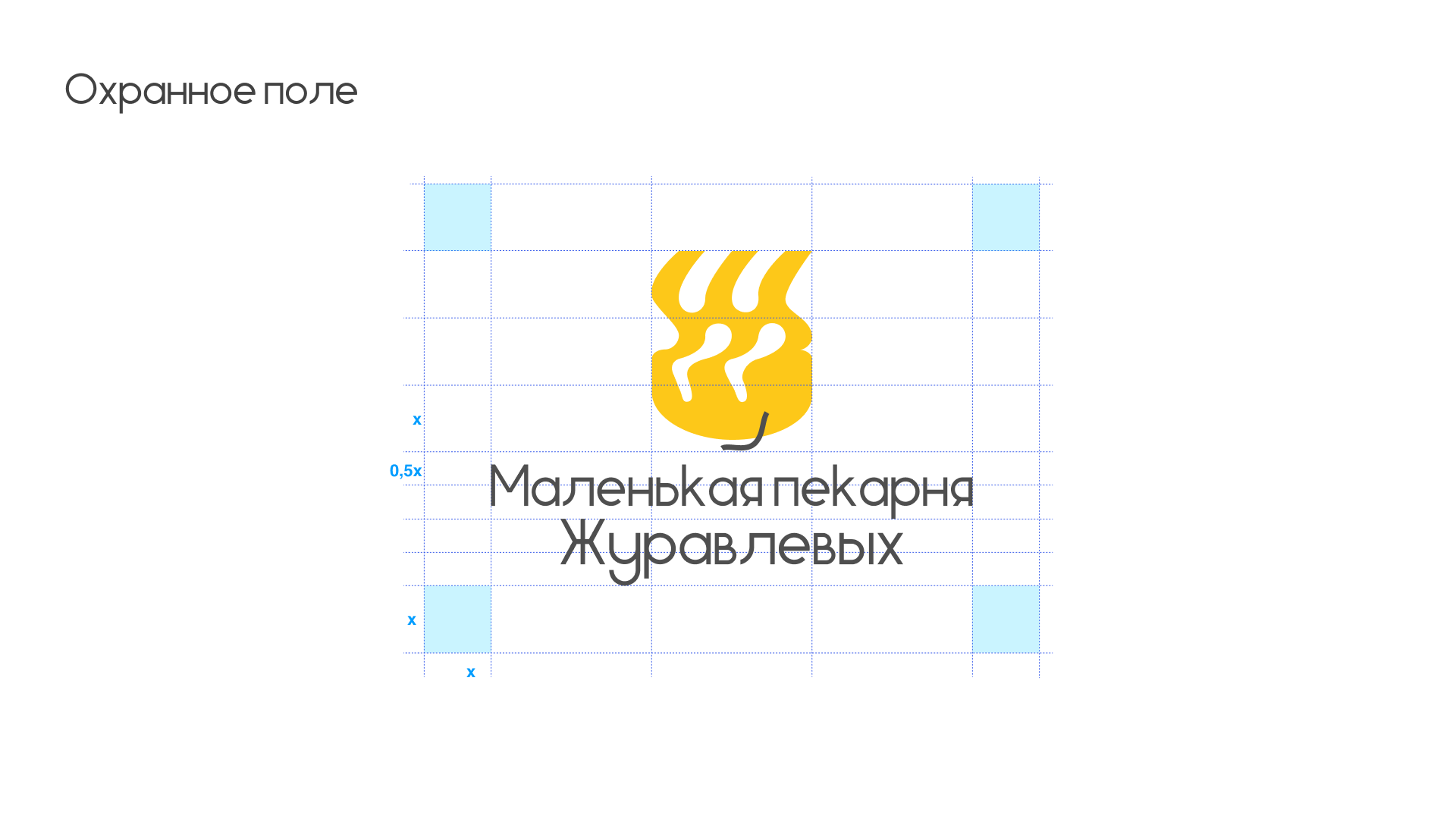 Логотип для сети кофеен «Маленькая пекарня Журавлевых». — Изображение №9 — Брендинг, Графика на Dprofile