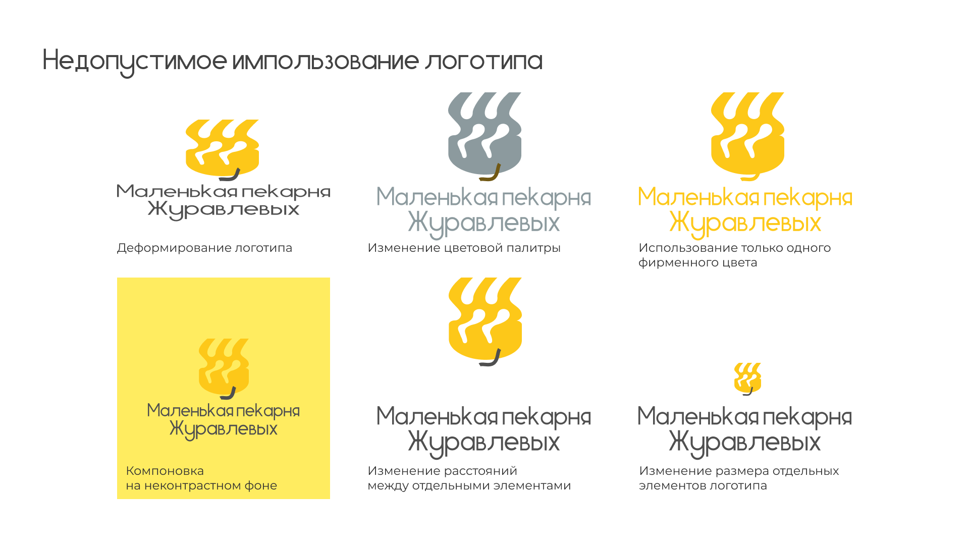 Логотип для сети кофеен «Маленькая пекарня Журавлевых». — Изображение №11 — Брендинг, Графика на Dprofile