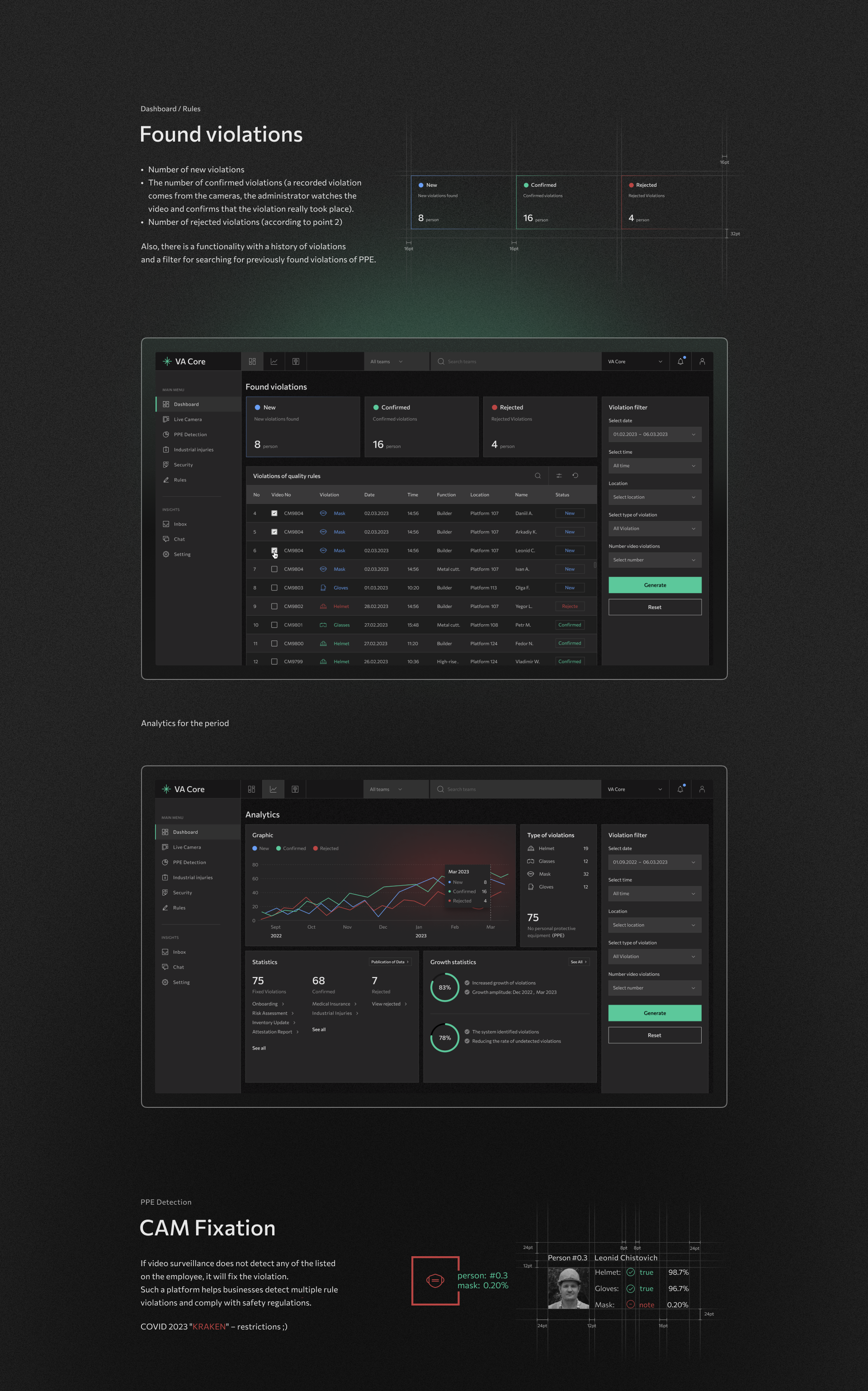 Video Analytics Platform — Изображение №4 — Интерфейсы, Брендинг на Dprofile