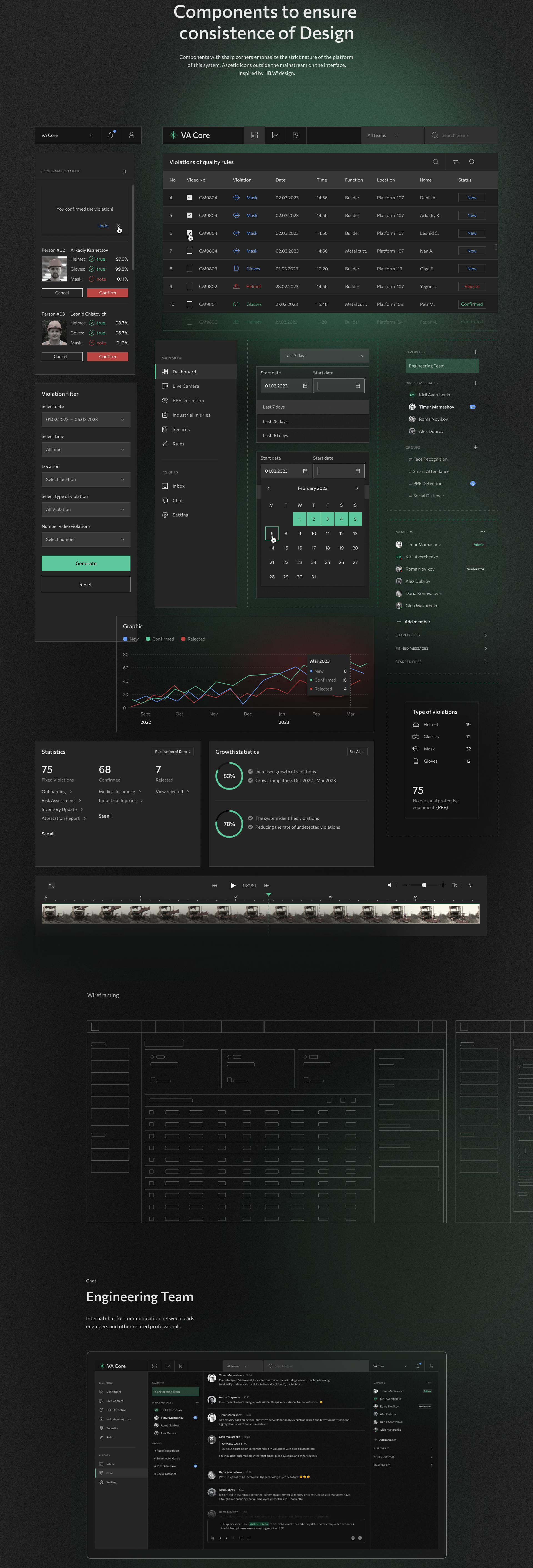 Video Analytics Platform — Изображение №6 — Интерфейсы, Брендинг на Dprofile