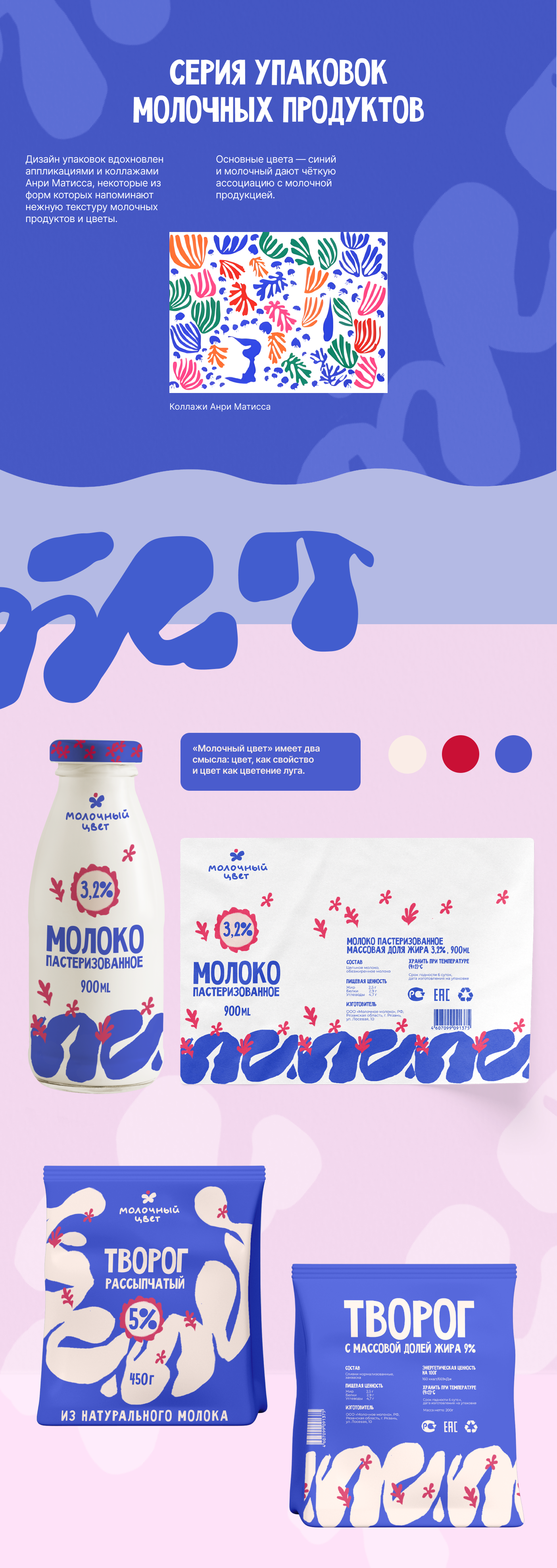 Концепция упаковок линейки молочных продуктов — Изображение №1 — Брендинг на Dprofile