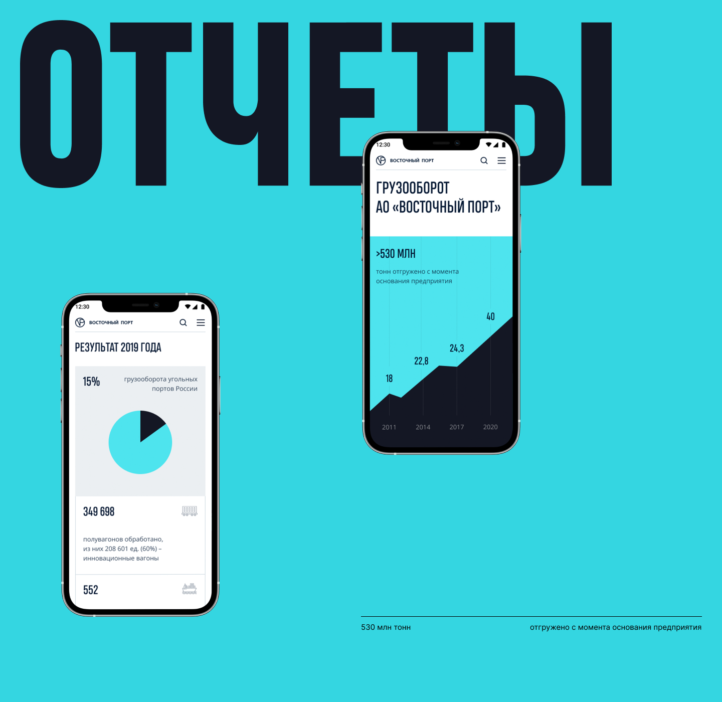 Восточный порт — Изображение №9 — Интерфейсы на Dprofile