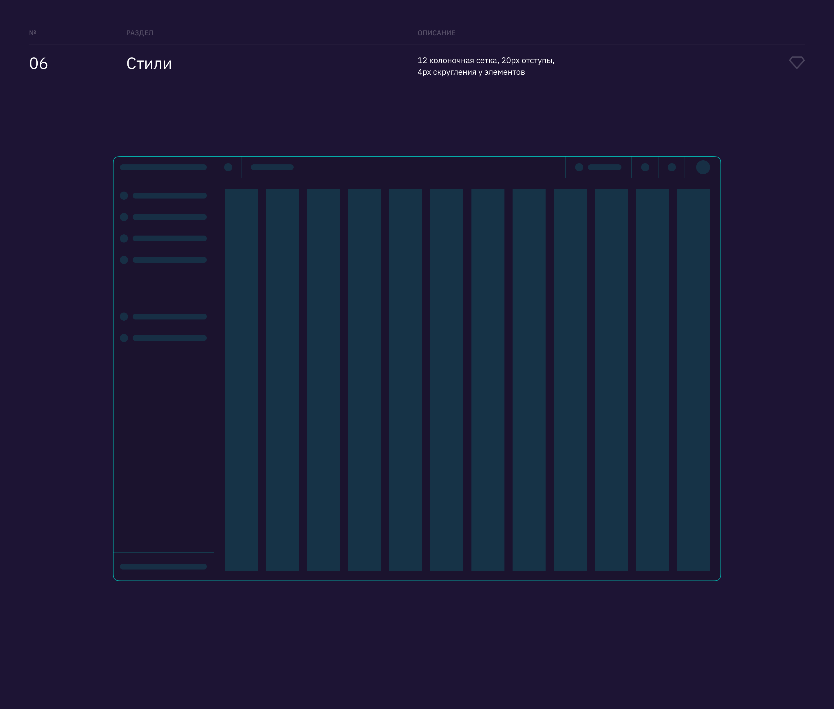 Wantresult CRM — Изображение №14 — Интерфейсы на Dprofile