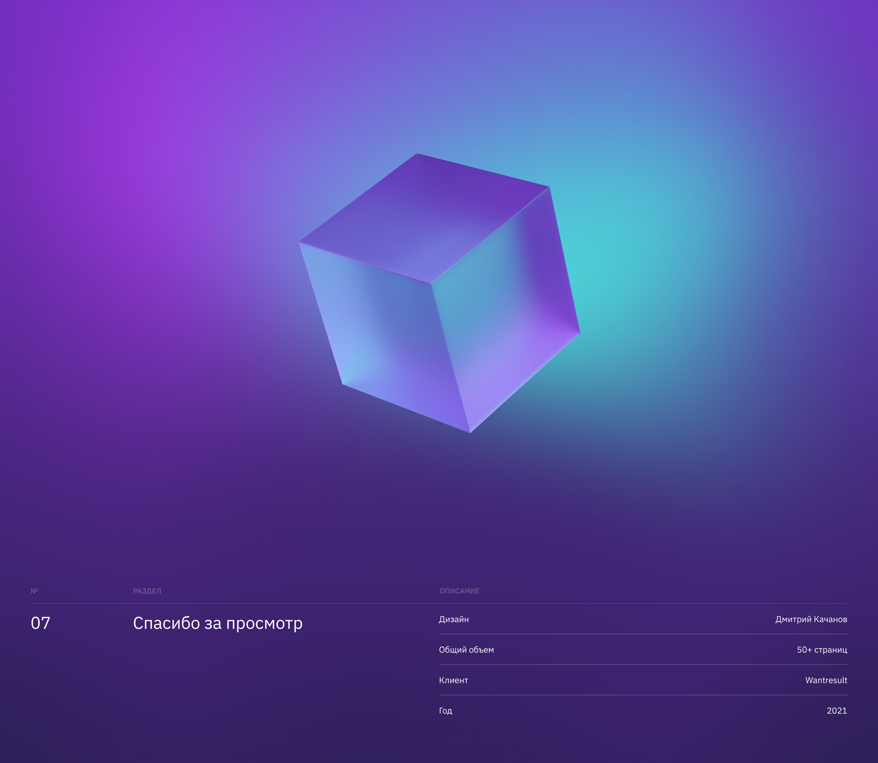 Wantresult CRM — Изображение №17 — Интерфейсы на Dprofile