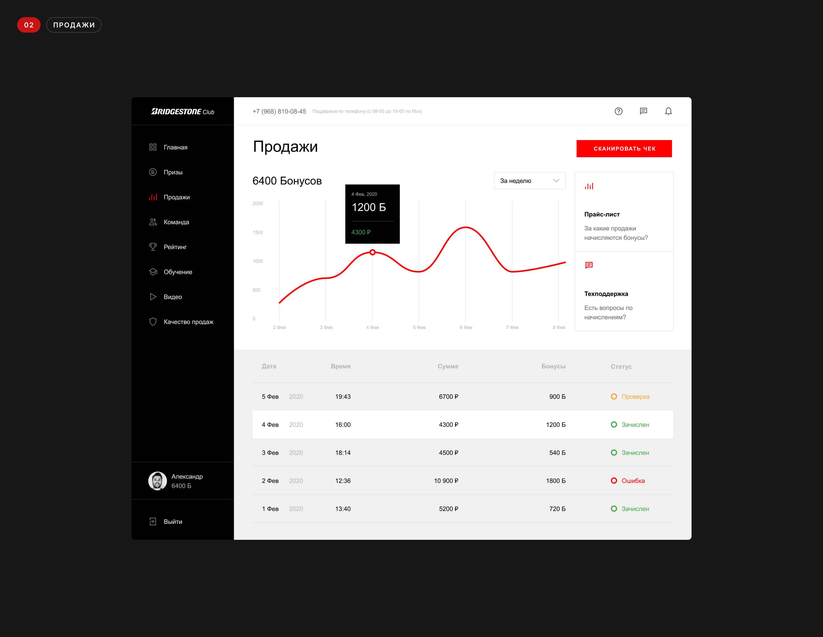 Bridgestone club — Изображение №4 — Интерфейсы на Dprofile