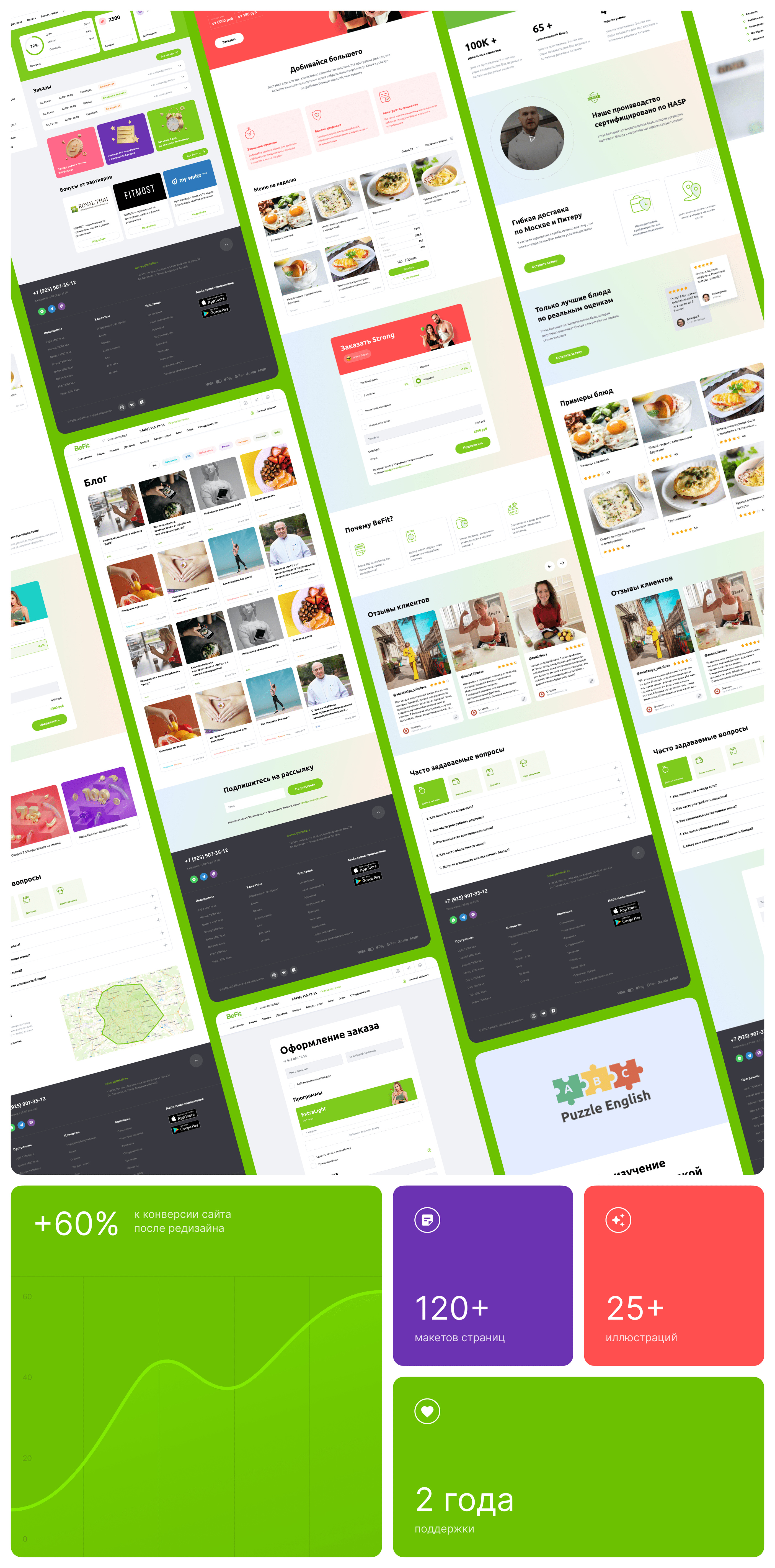 Befit — Изображение №10 — Интерфейсы на Dprofile