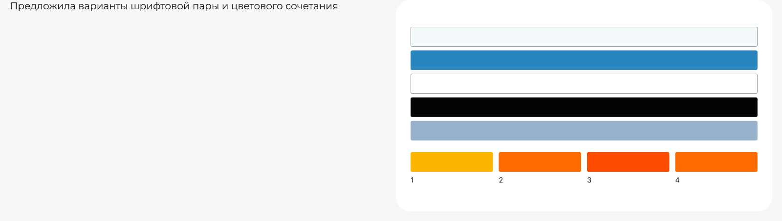 Многостраничный сайт для стоматологических курсов — Изображение №4 — Интерфейсы, Маркетинг на Dprofile