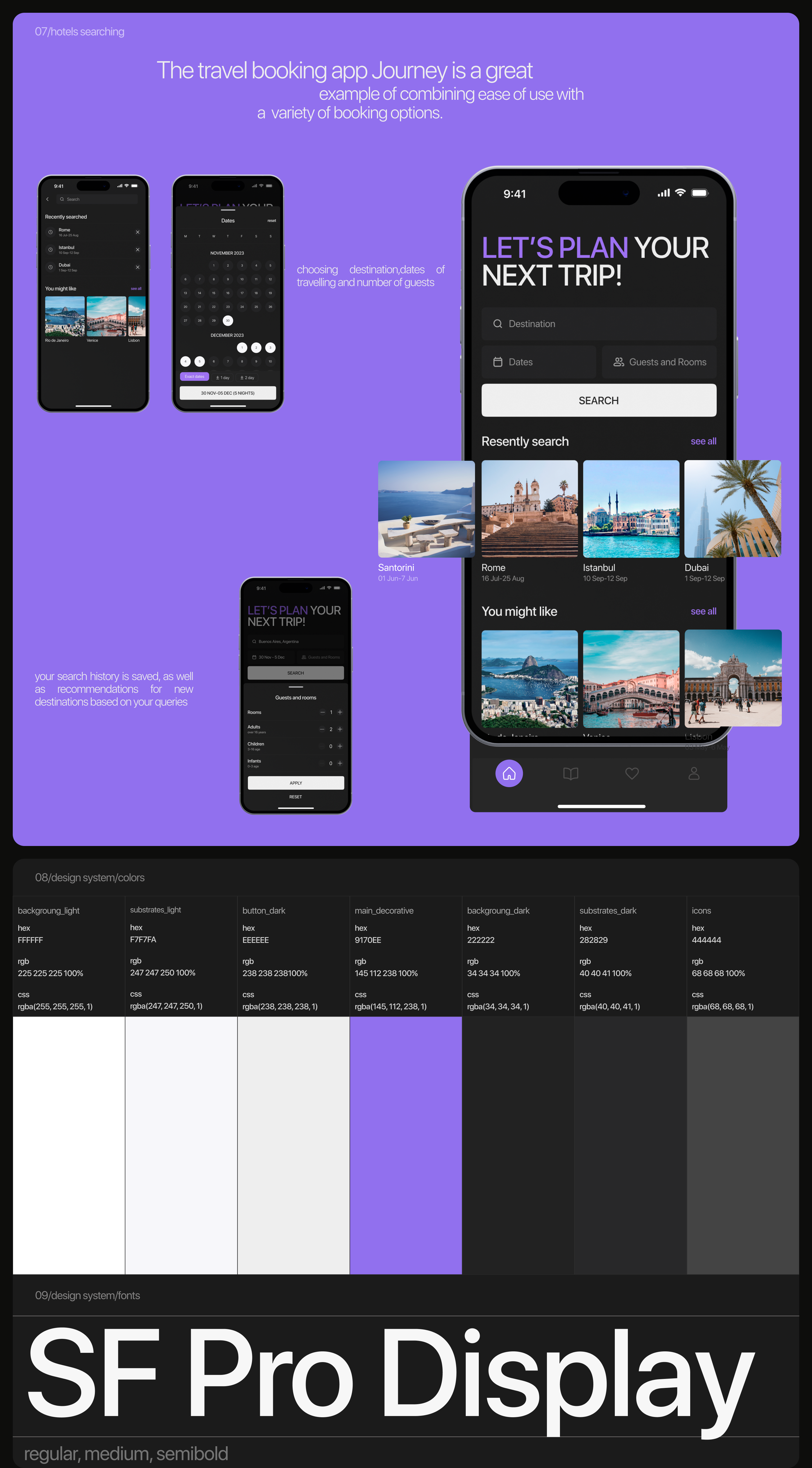 Journey travel app — Изображение №4 — Интерфейсы на Dprofile