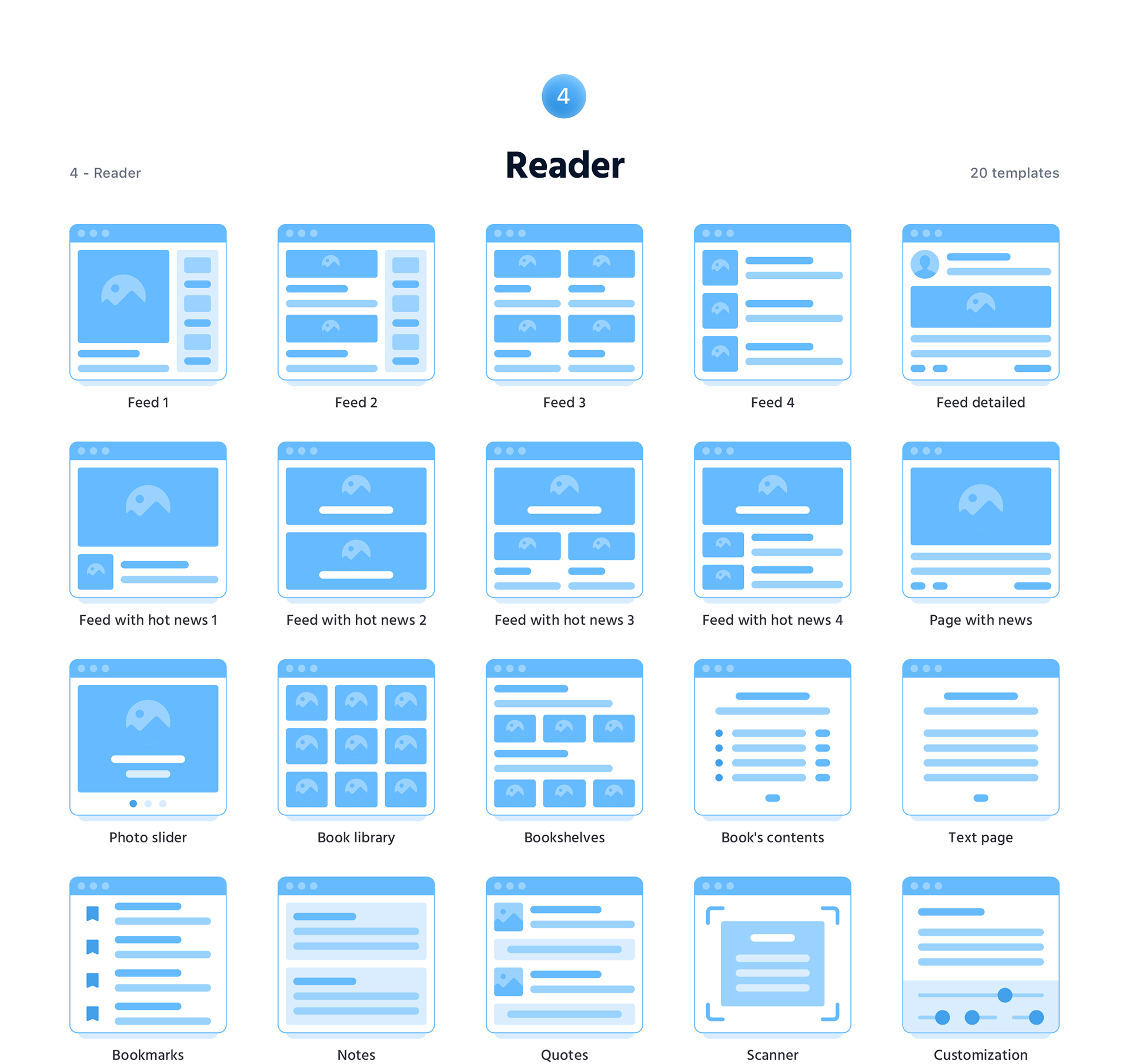 Soil Web Flowcharts — Изображение №11 — Интерфейсы на Dprofile