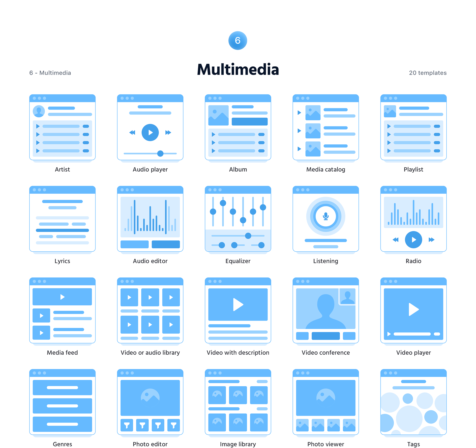 Soil Web Flowcharts — Изображение №13 — Интерфейсы на Dprofile