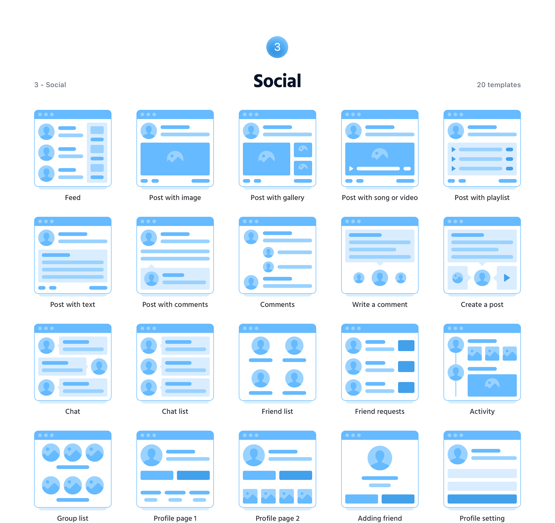 Soil Web Flowcharts — Изображение №10 — Интерфейсы на Dprofile