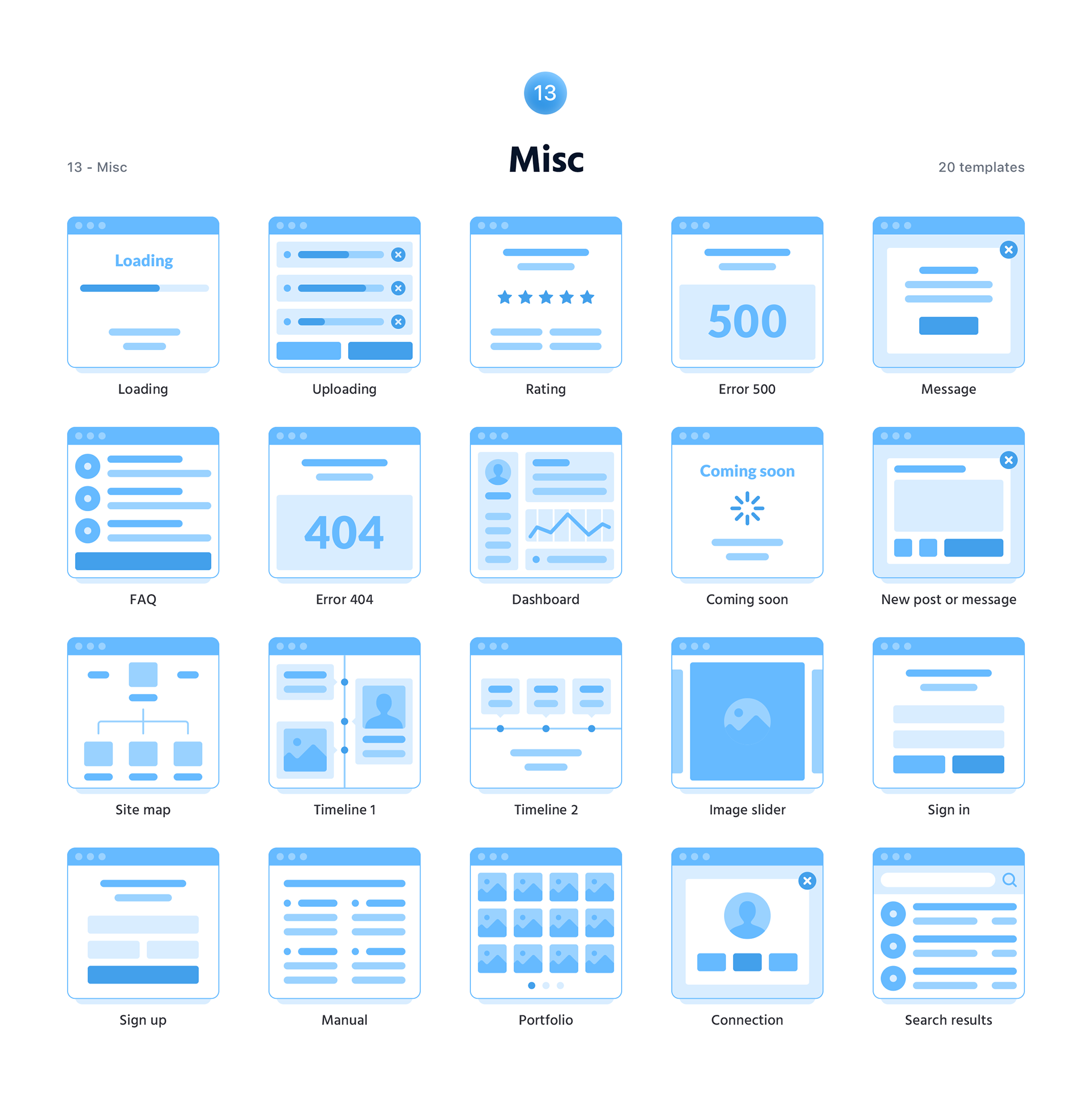 Soil Web Flowcharts — Изображение №20 — Интерфейсы на Dprofile