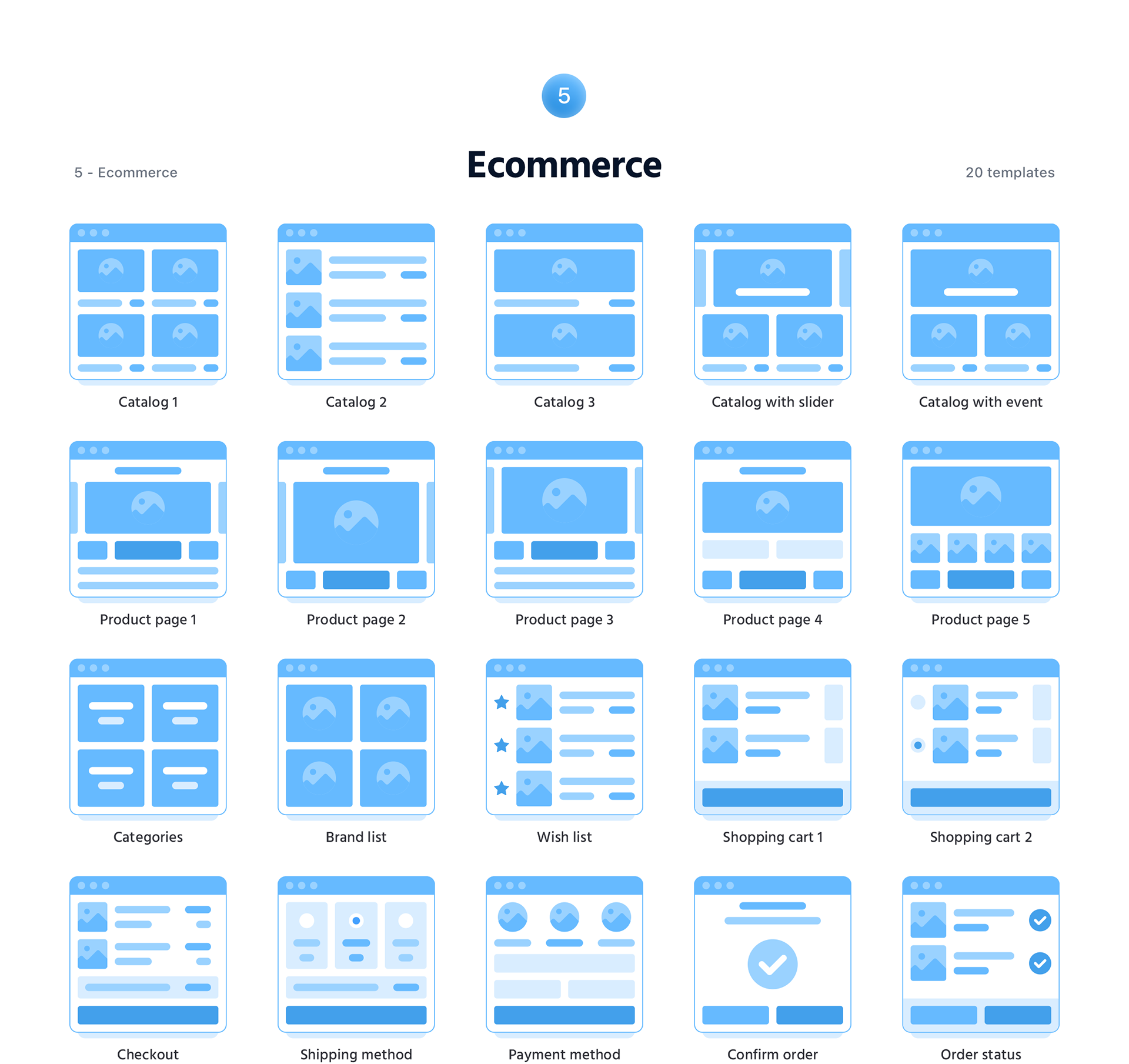 Soil Web Flowcharts — Изображение №12 — Интерфейсы на Dprofile