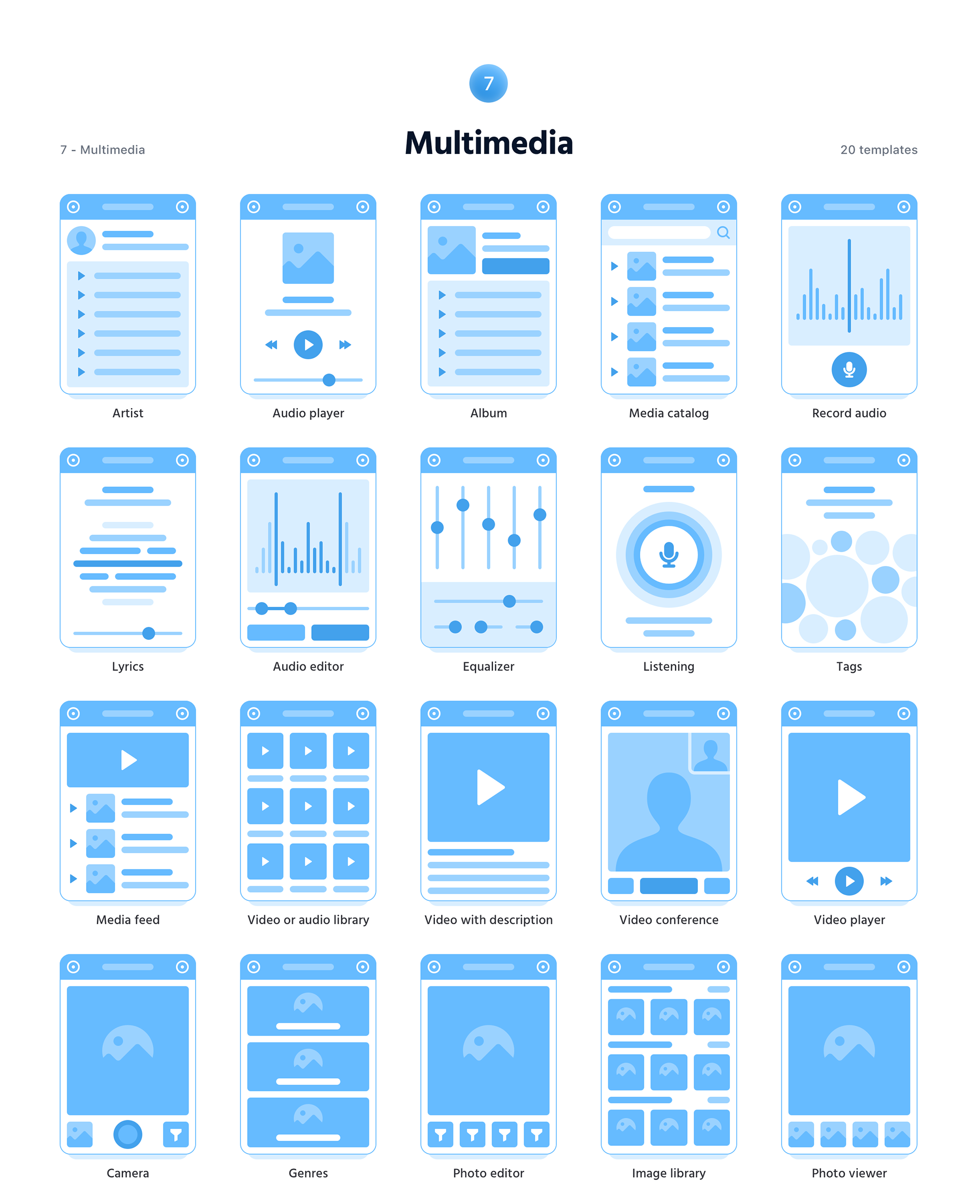 Soil Mobile Flowcharts — Изображение №18 — Интерфейсы на Dprofile