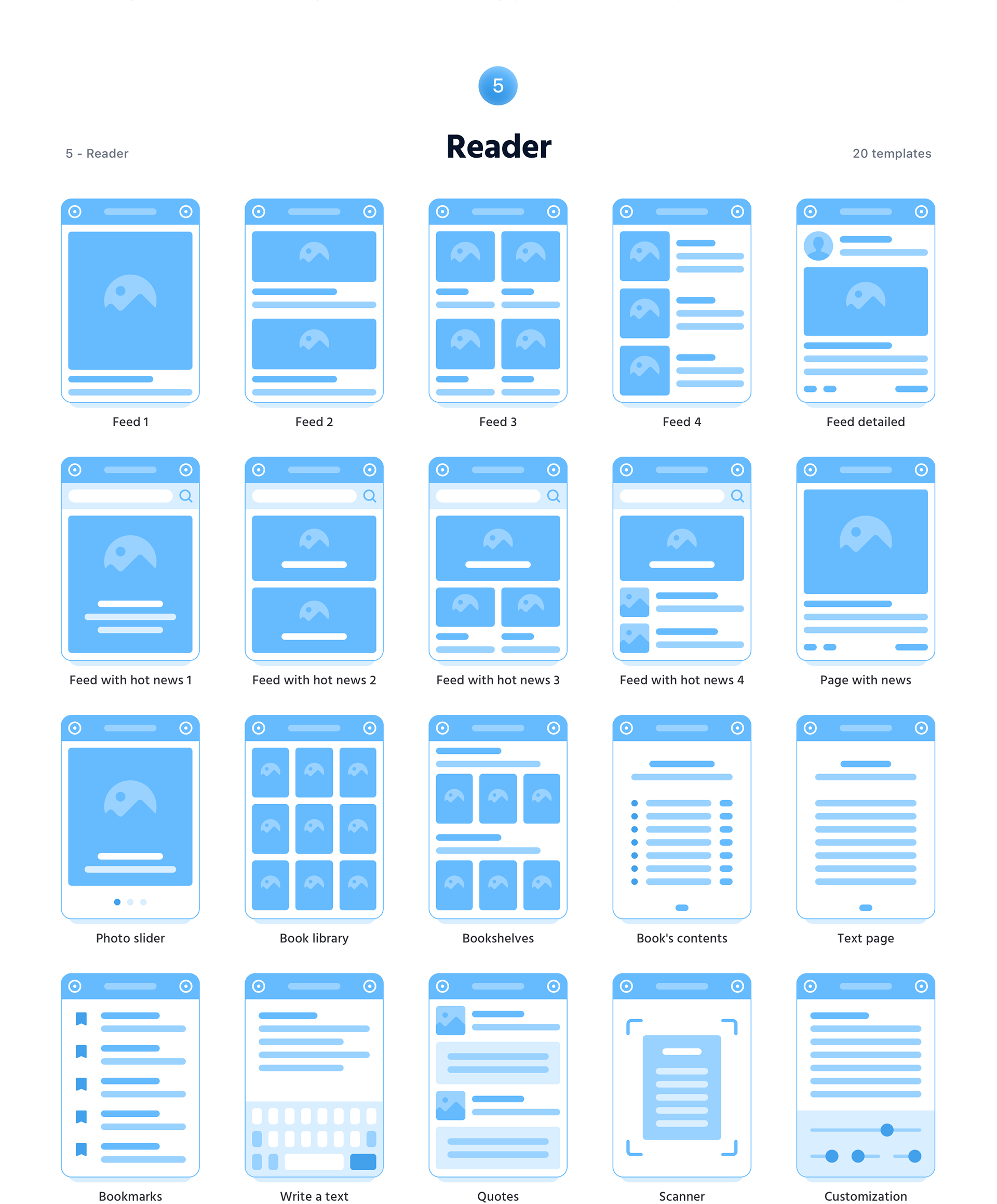 Soil Mobile Flowcharts — Изображение №16 — Интерфейсы на Dprofile