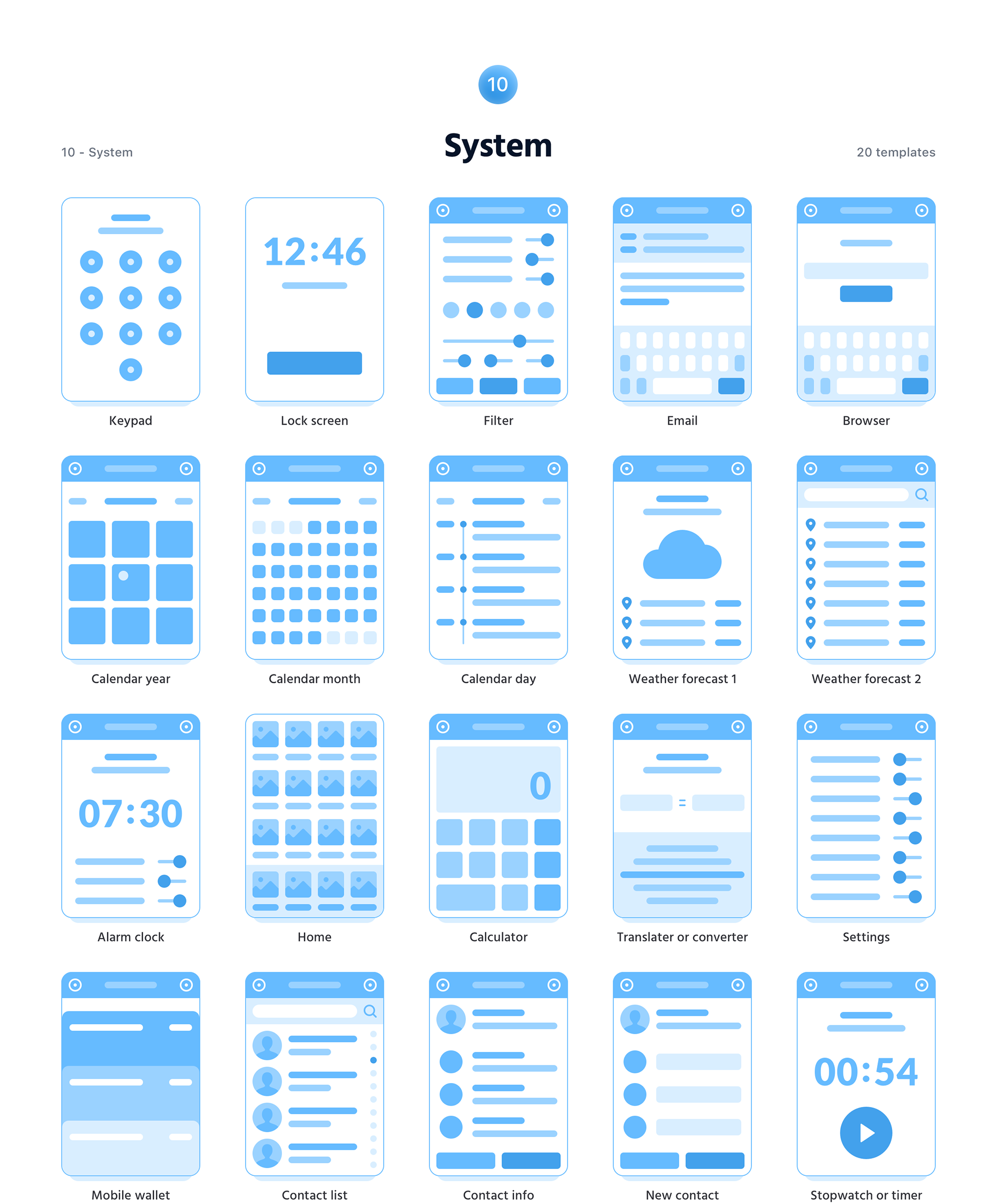 Soil Mobile Flowcharts — Изображение №21 — Интерфейсы на Dprofile