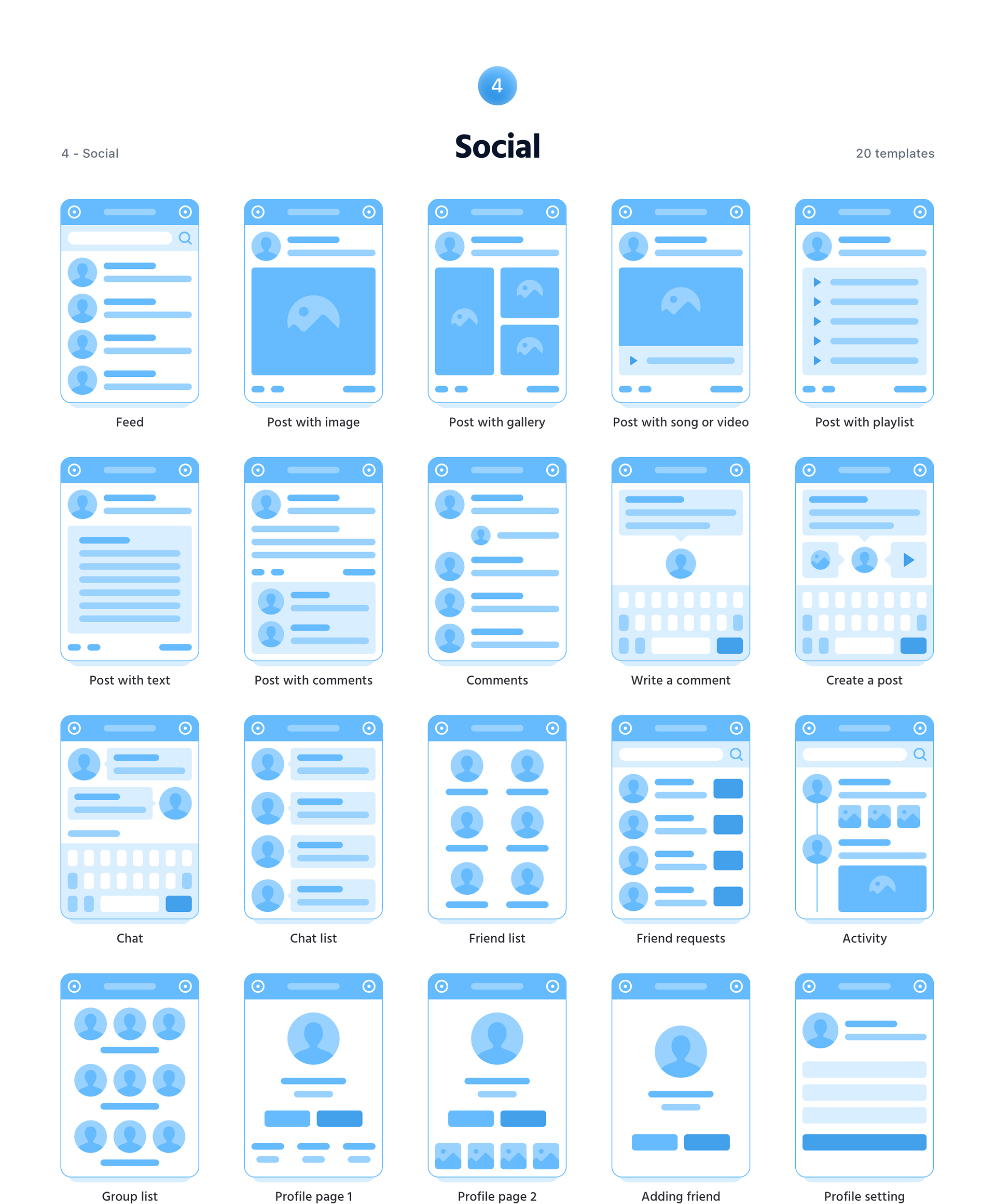 Soil Mobile Flowcharts — Изображение №15 — Интерфейсы на Dprofile