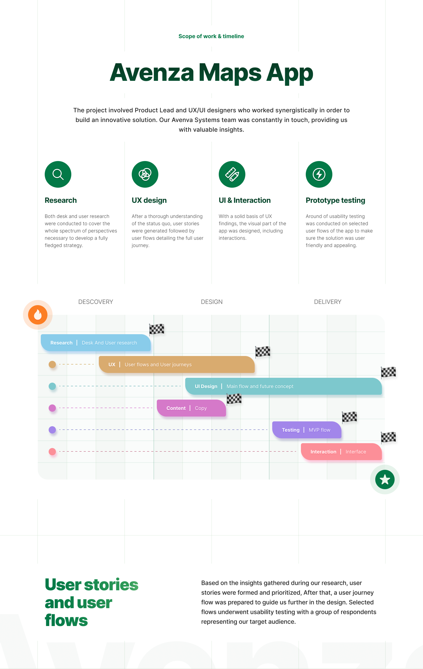 Avenza Maps: Rebrand and App Redesign — Изображение №8 — Брендинг, Интерфейсы на Dprofile